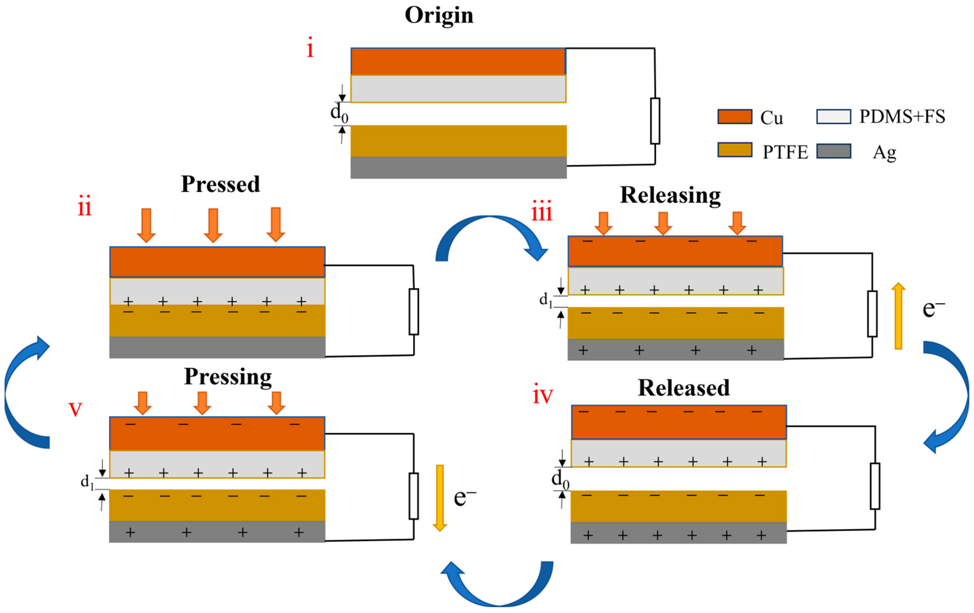Materials 17 02470 g006