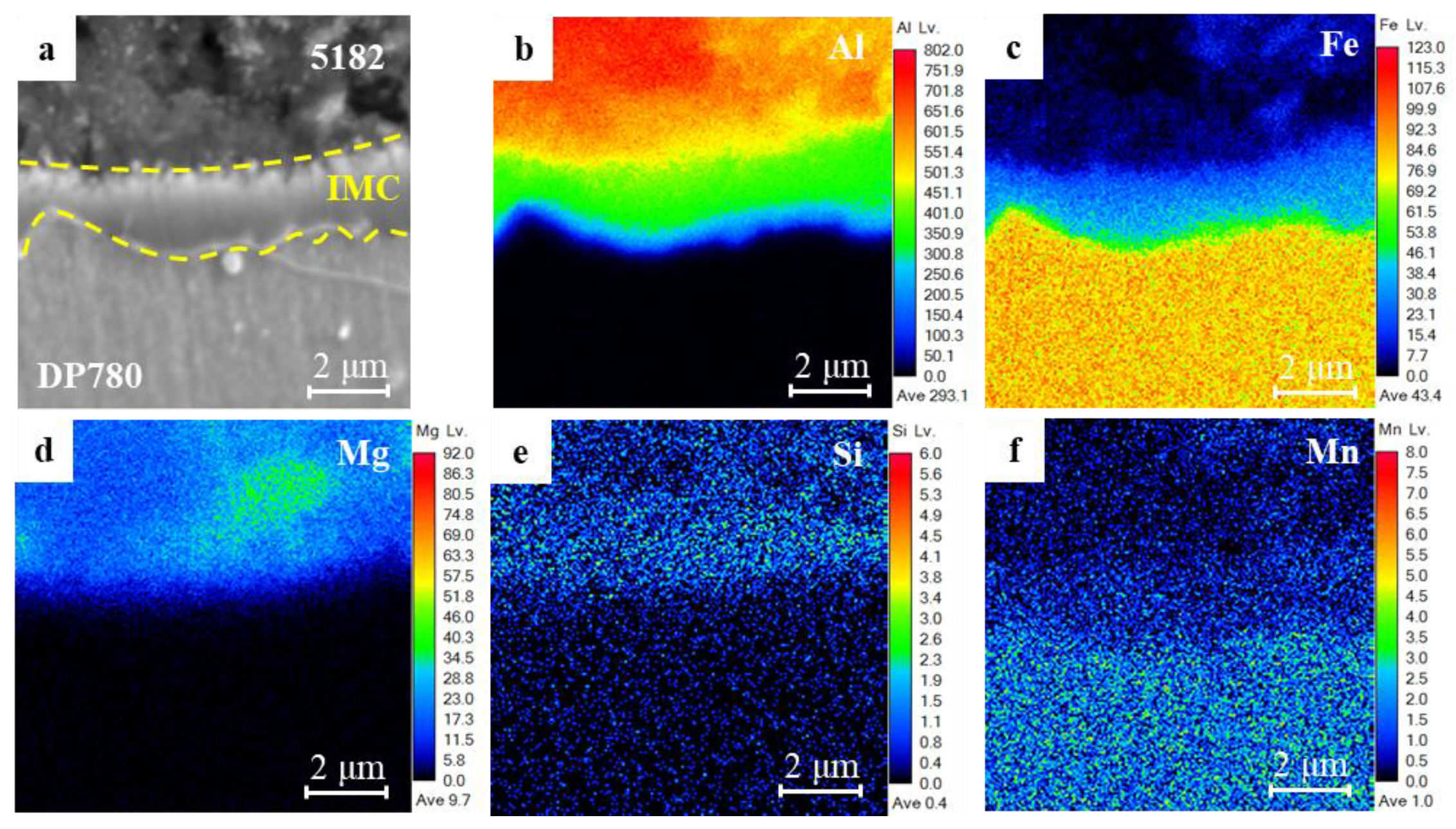 Materials 17 02472 g004