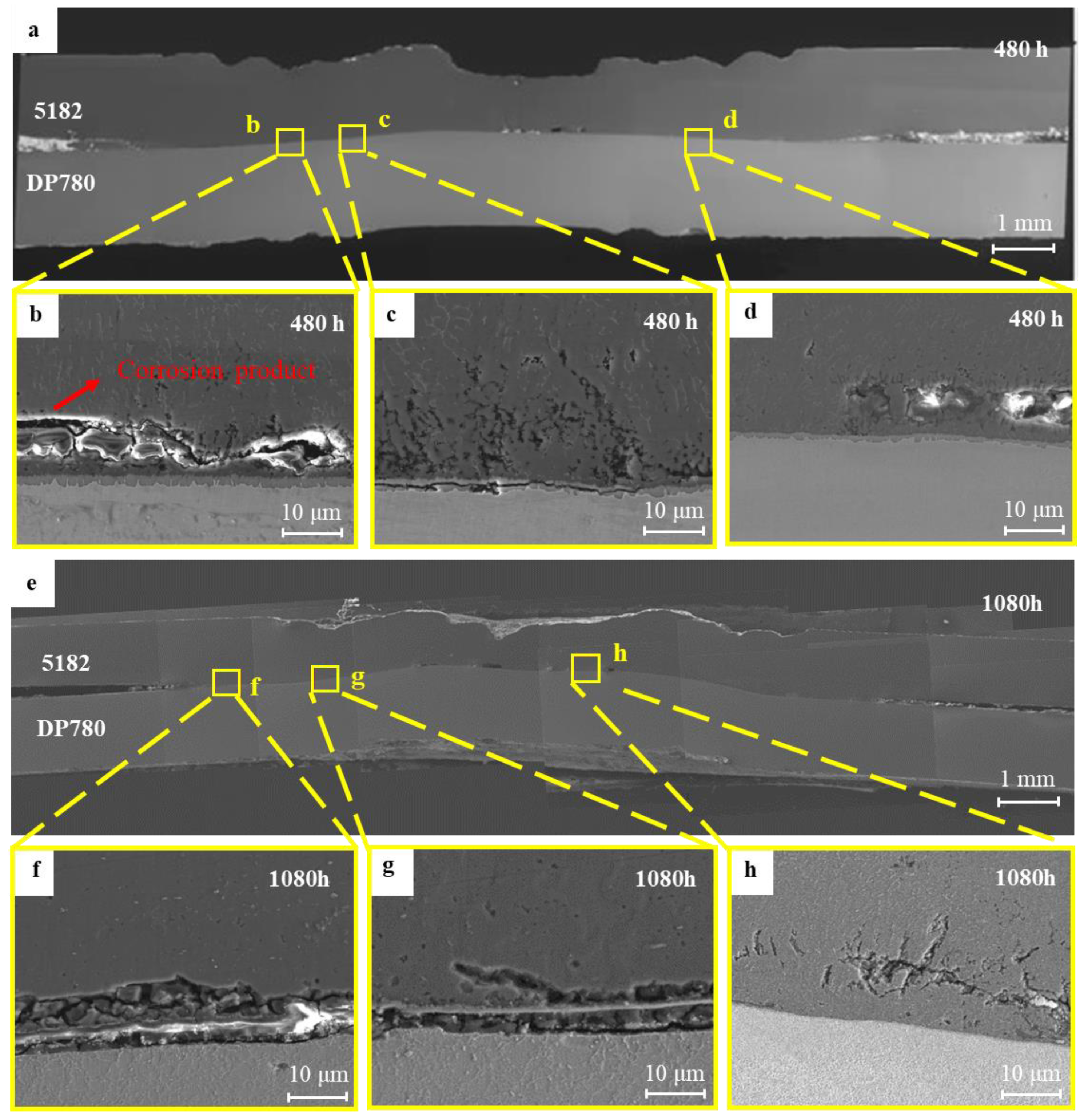 Materials 17 02472 g007