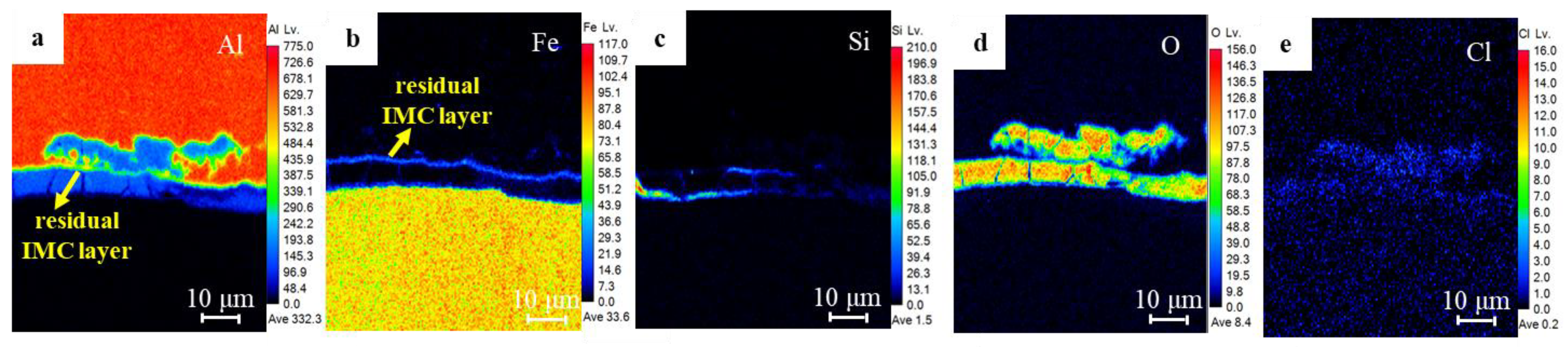Materials 17 02472 g009