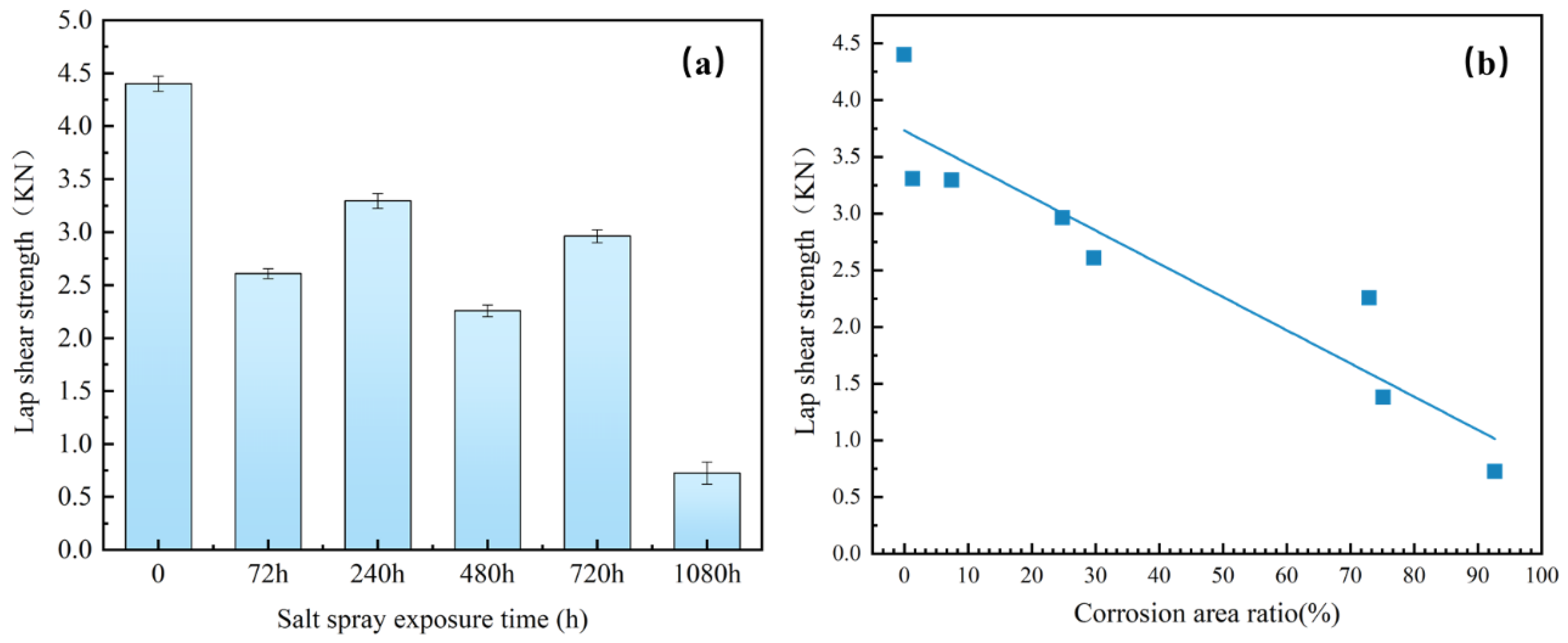 Materials 17 02472 g011