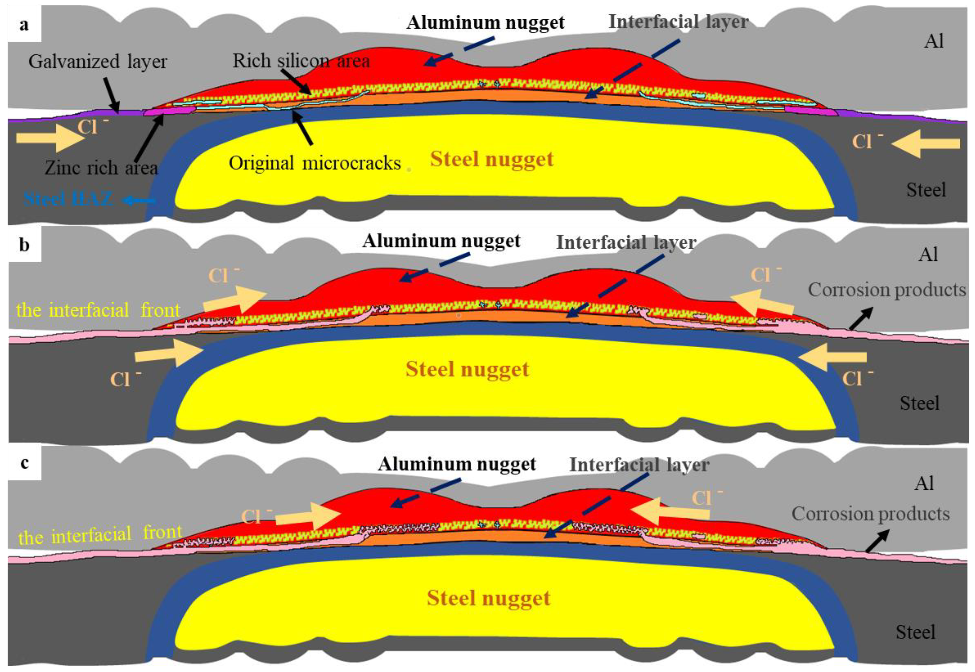 Materials 17 02472 g012