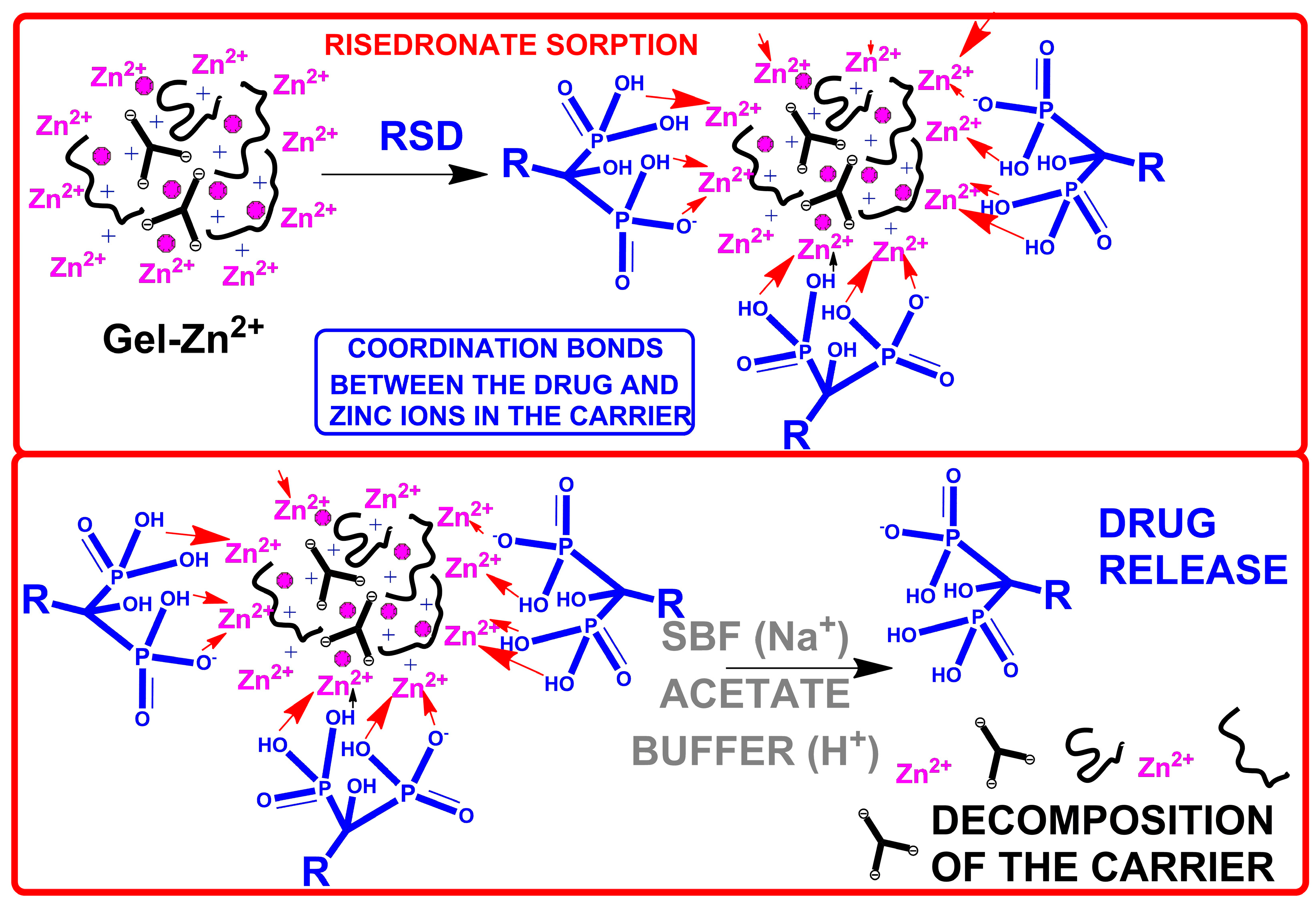 Materials 17 02473 g003
