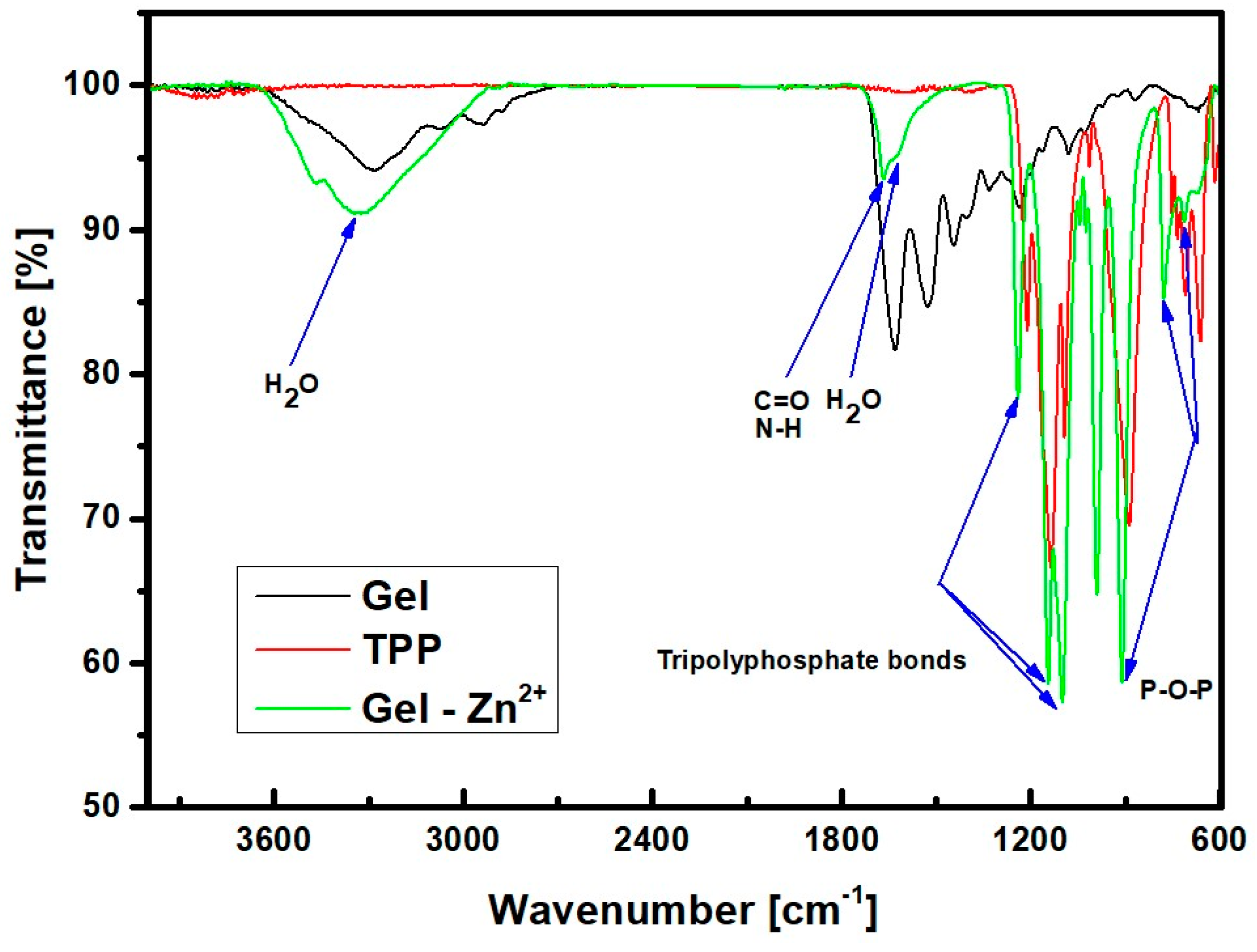 Materials 17 02473 g004