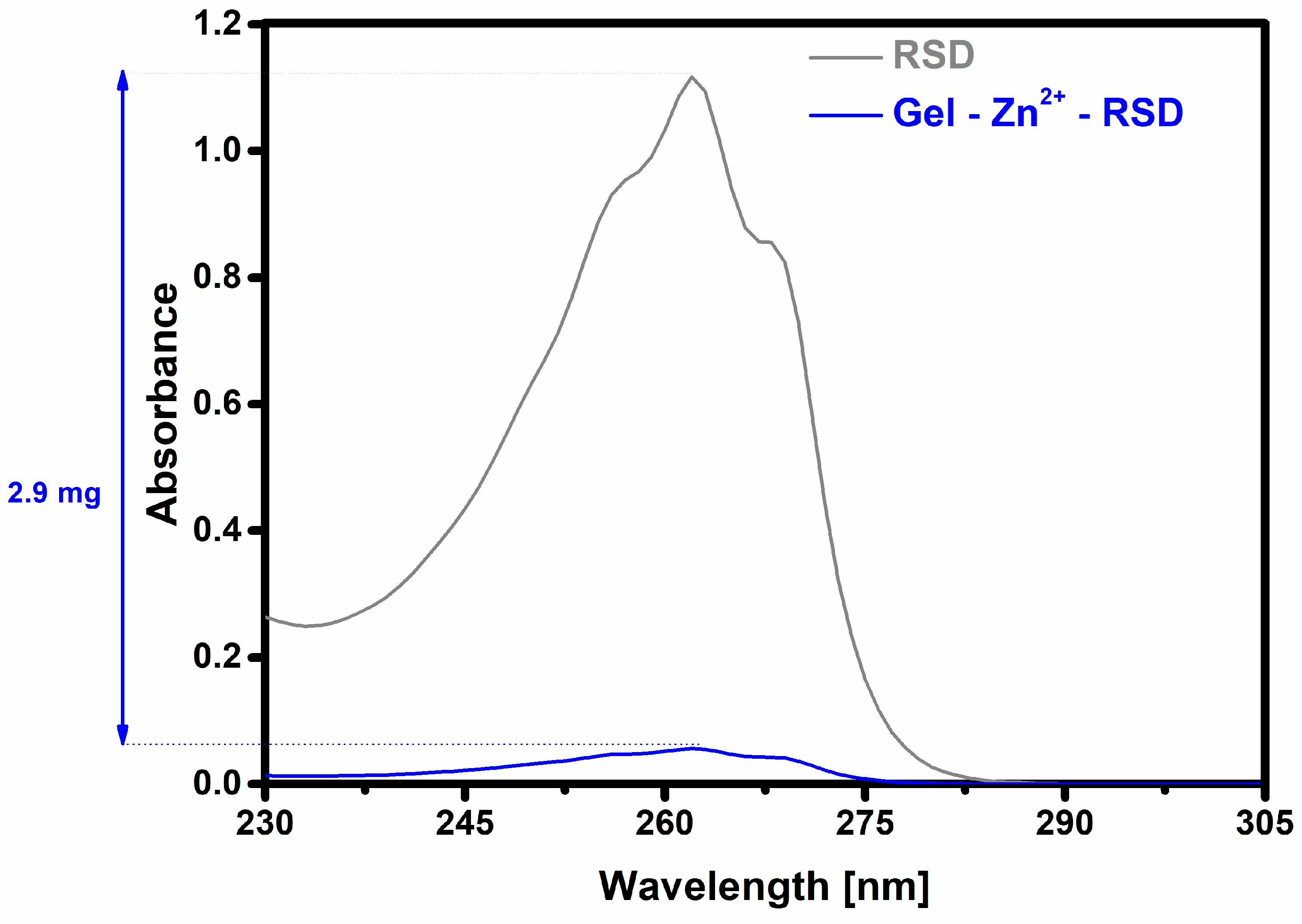 Materials 17 02473 g007