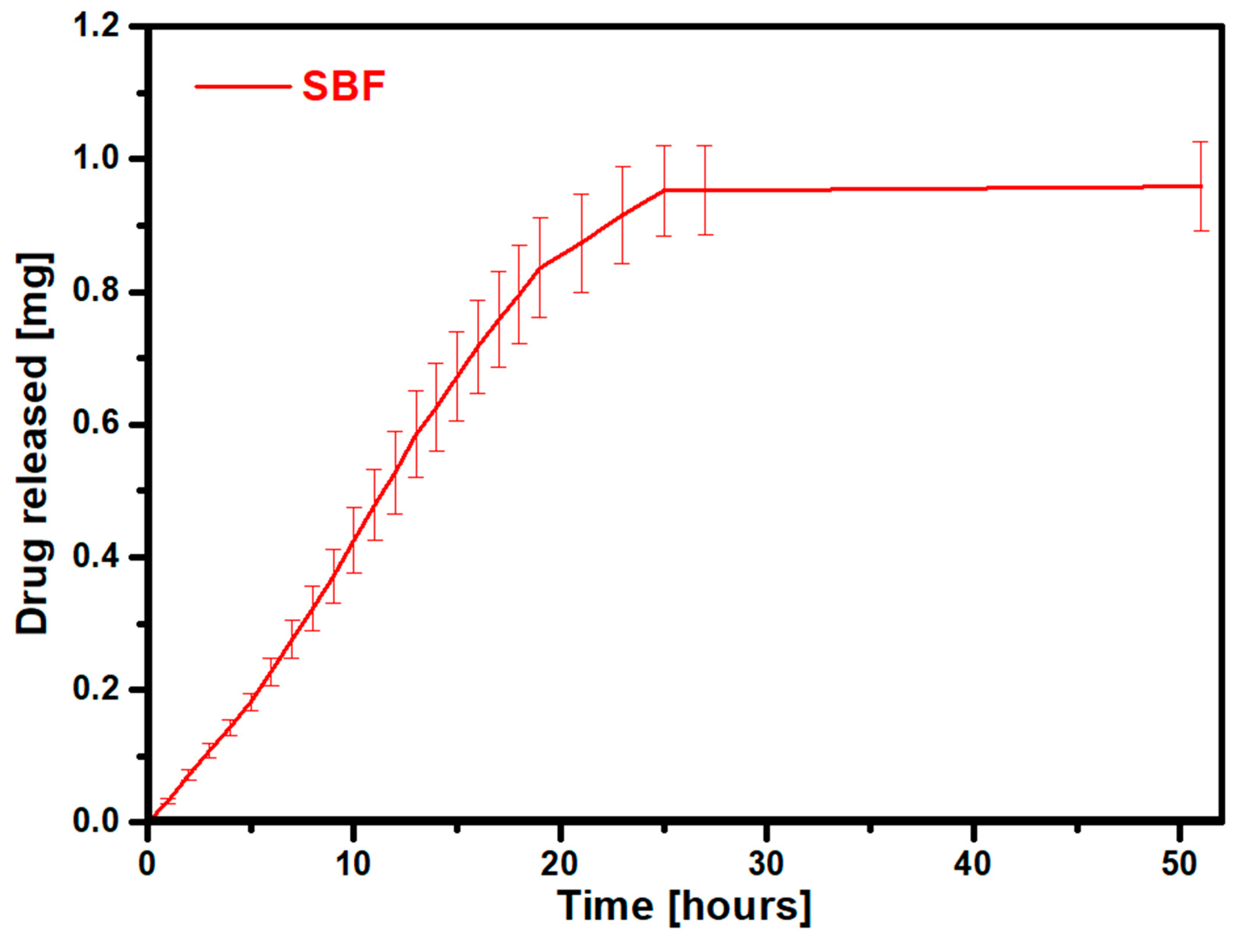 Materials 17 02473 g010