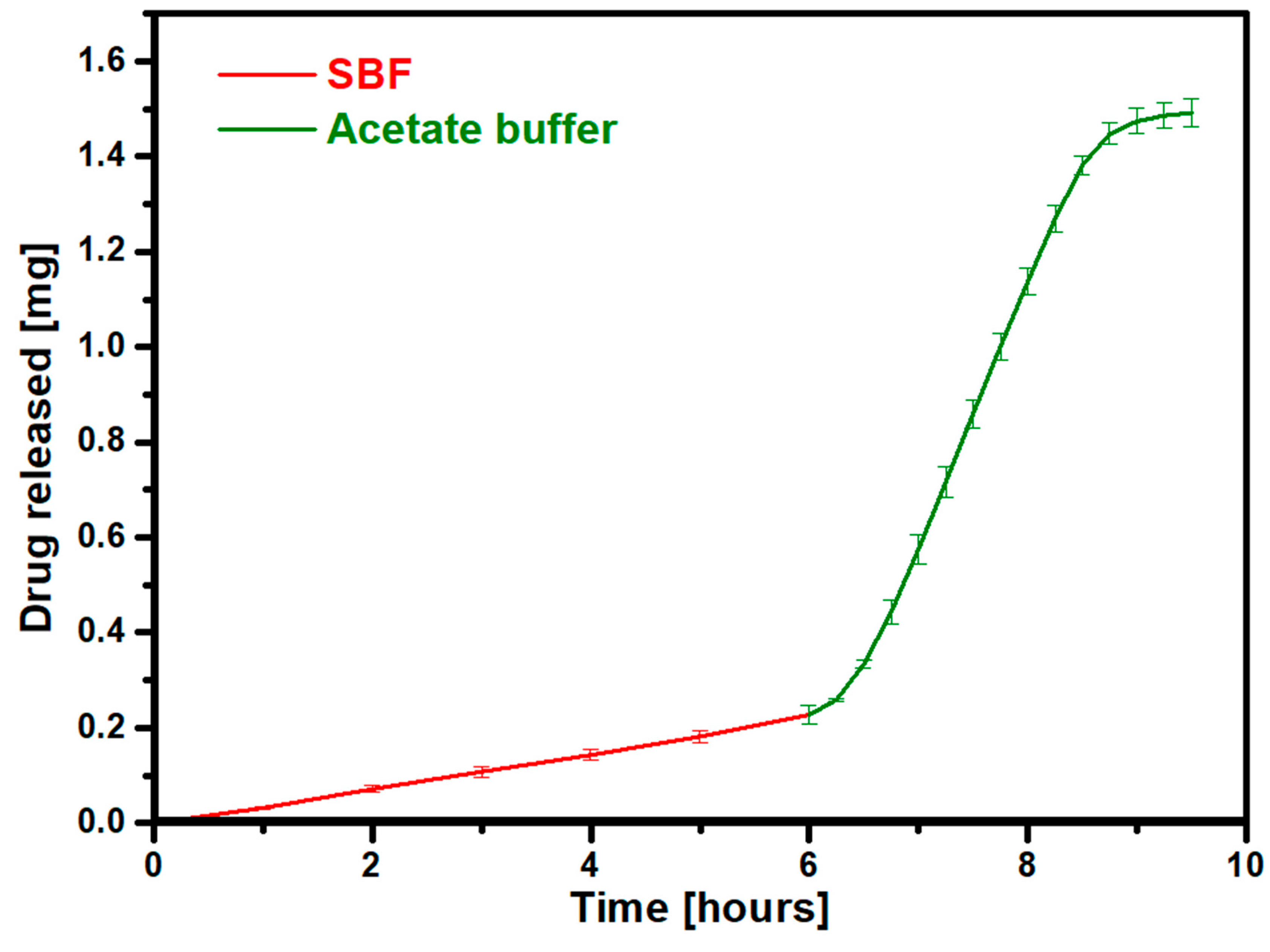 Materials 17 02473 g012