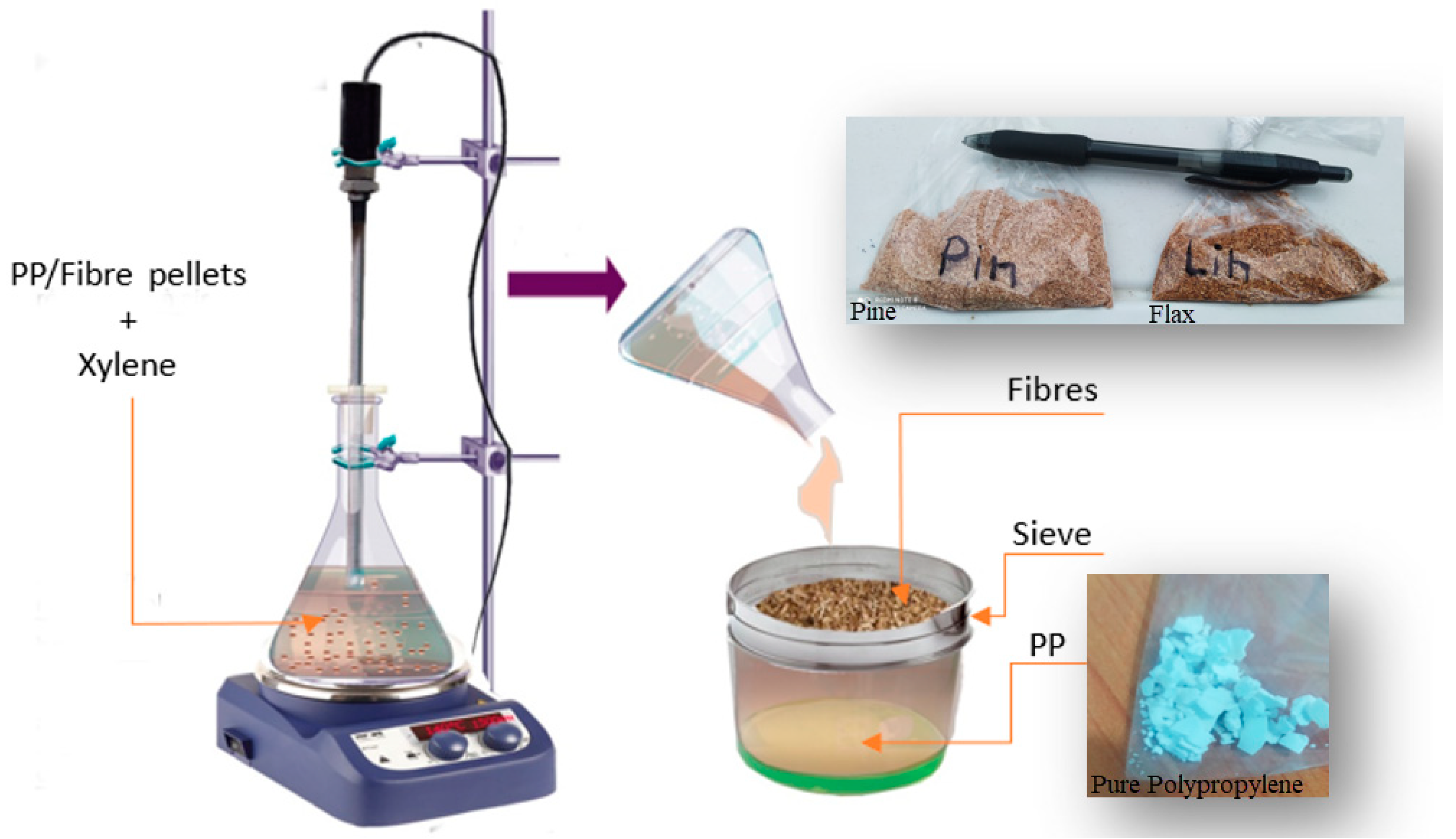 Materials 17 02474 g002