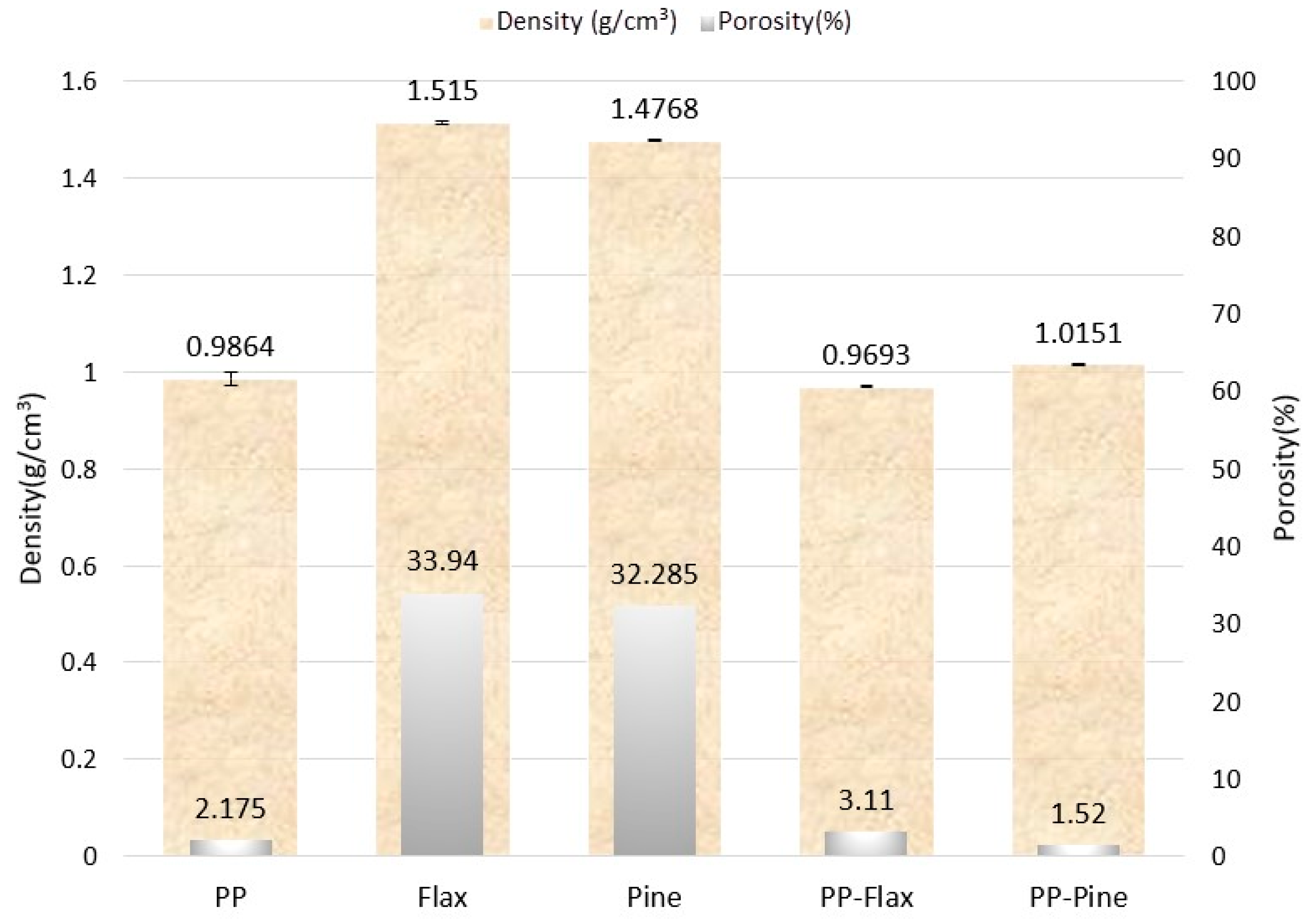 Materials 17 02474 g004