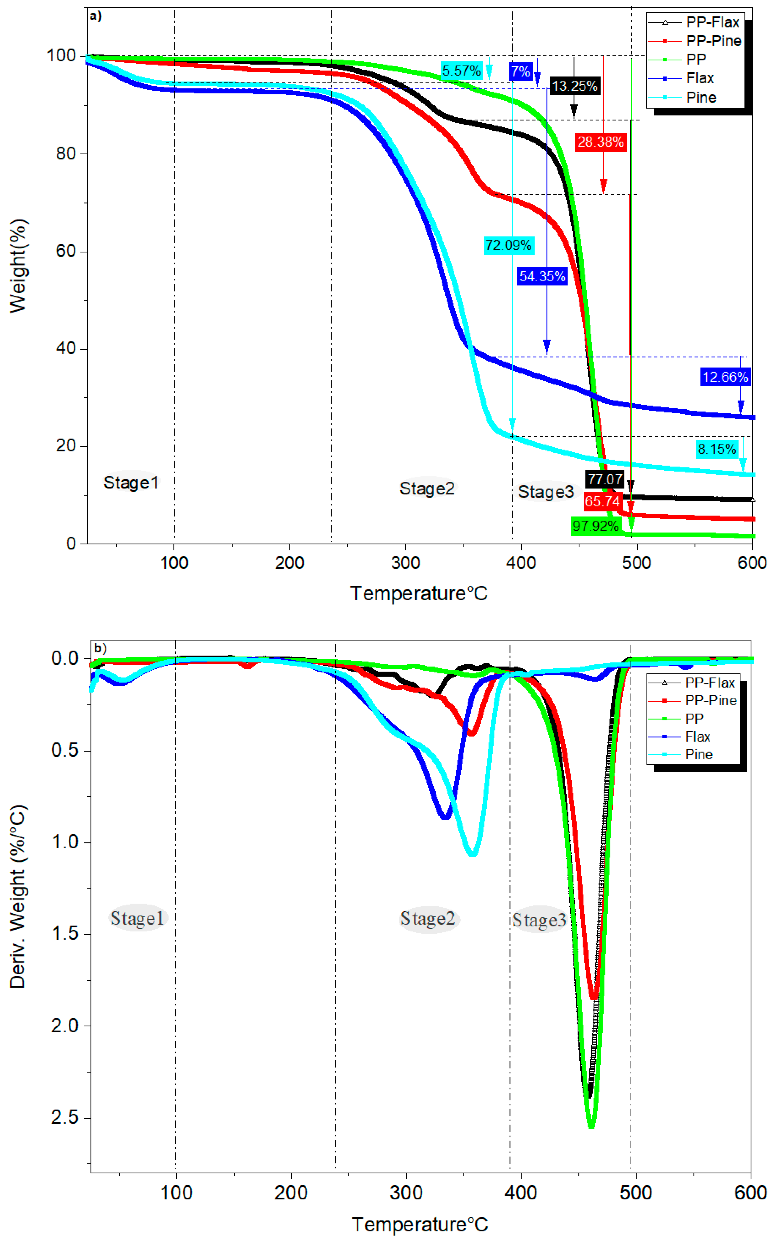 Materials 17 02474 g005