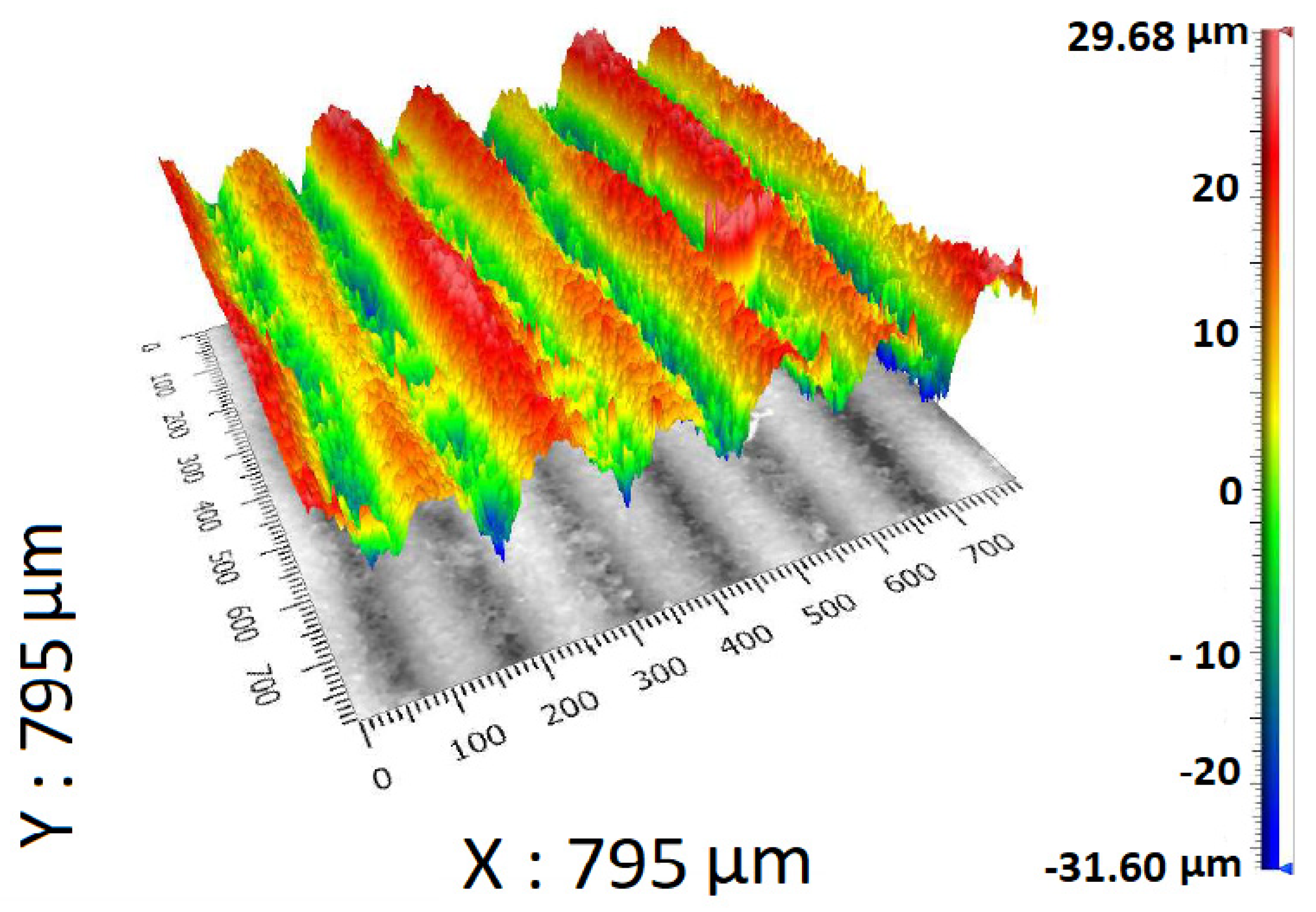 Materials 17 02477 g003