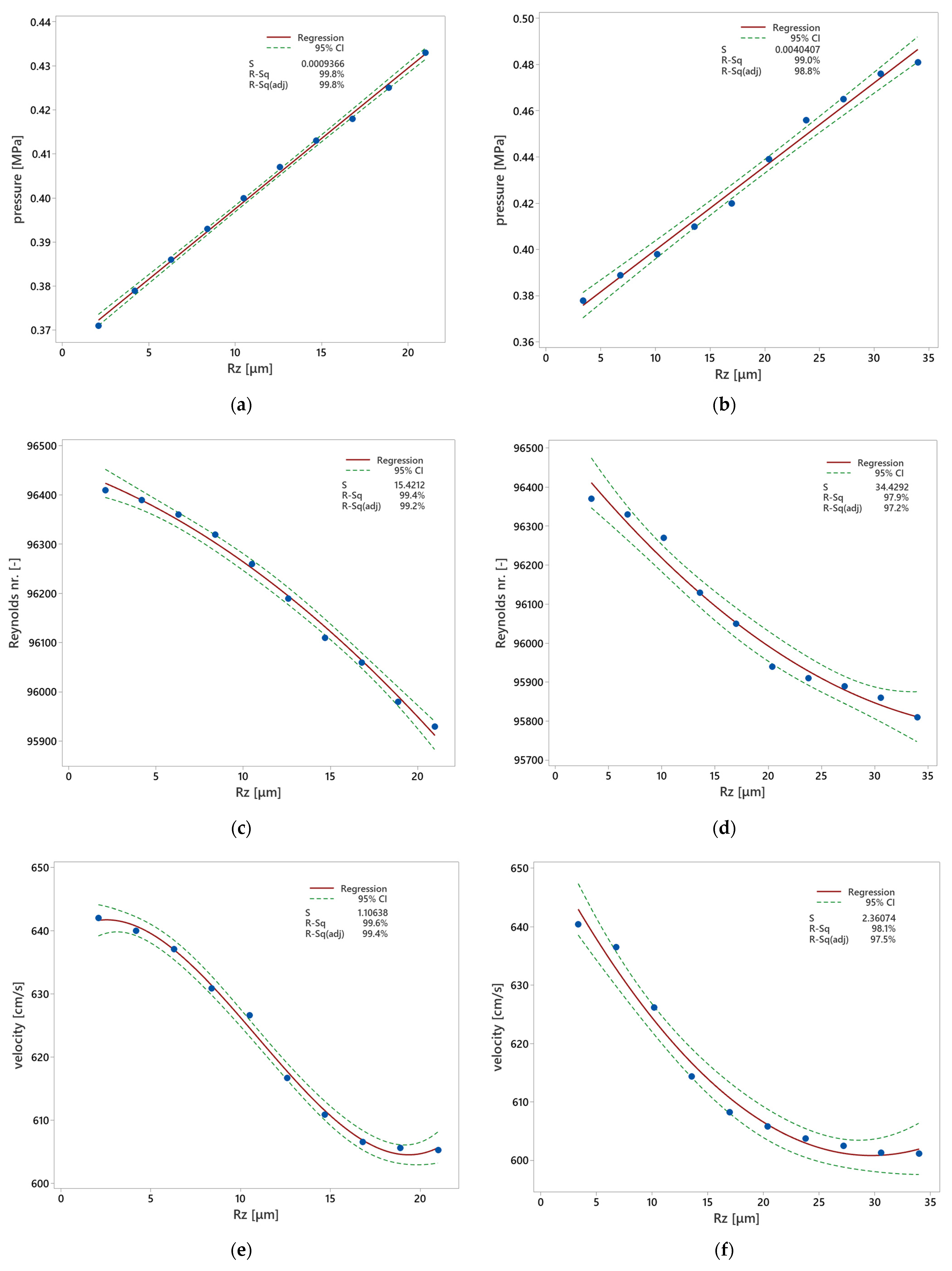 Materials 17 02477 g010