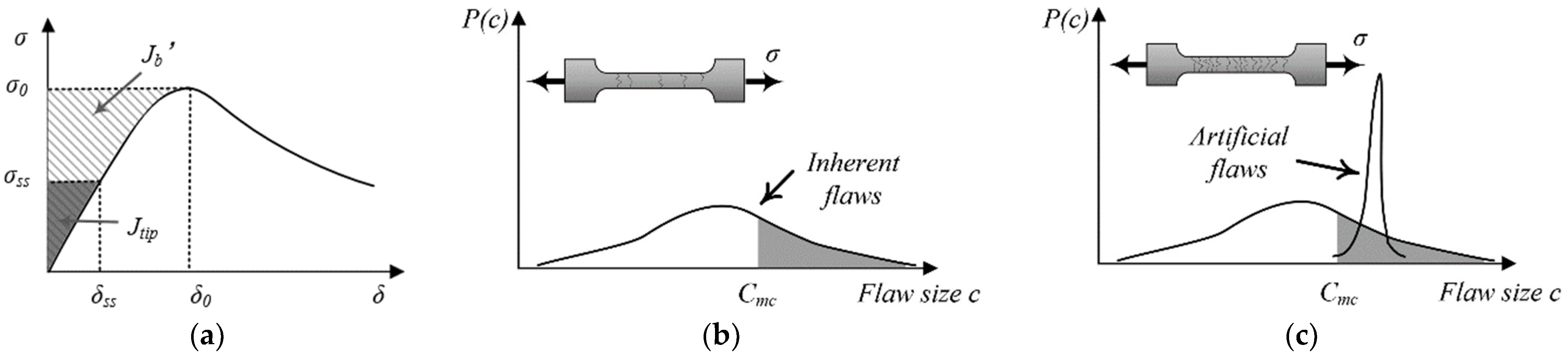 Materials 17 02479 g001