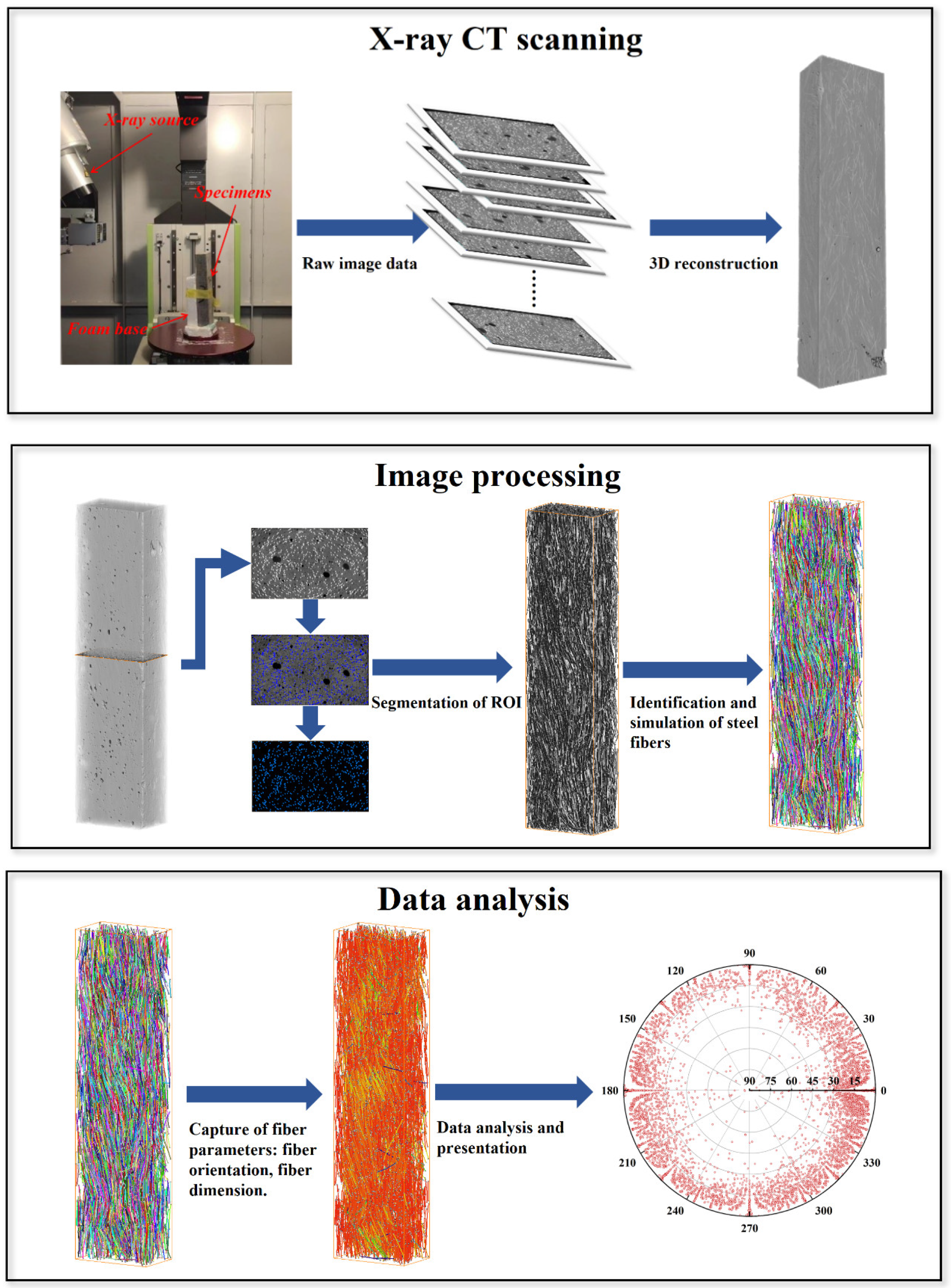Materials 17 02479 g007