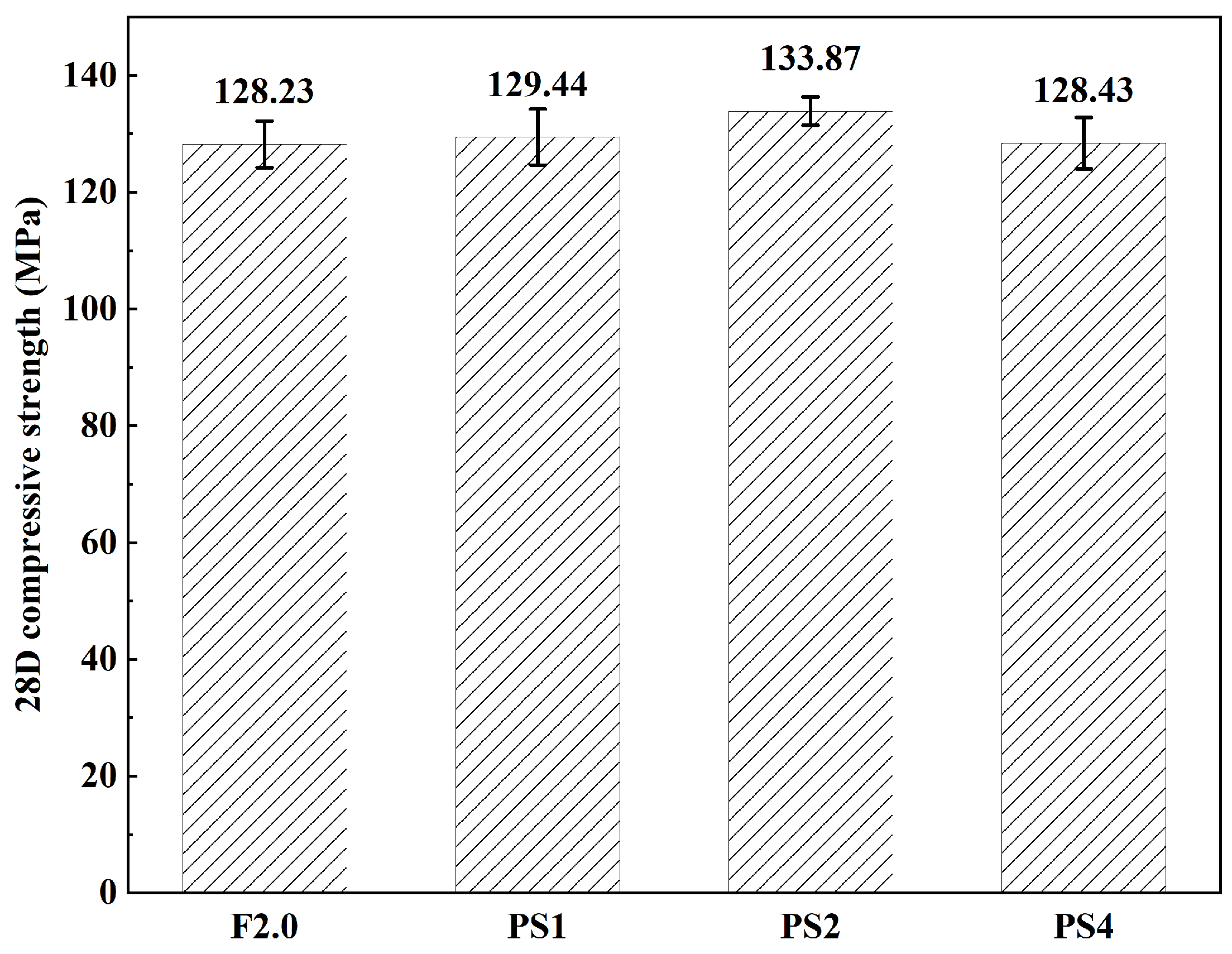 Materials 17 02479 g008