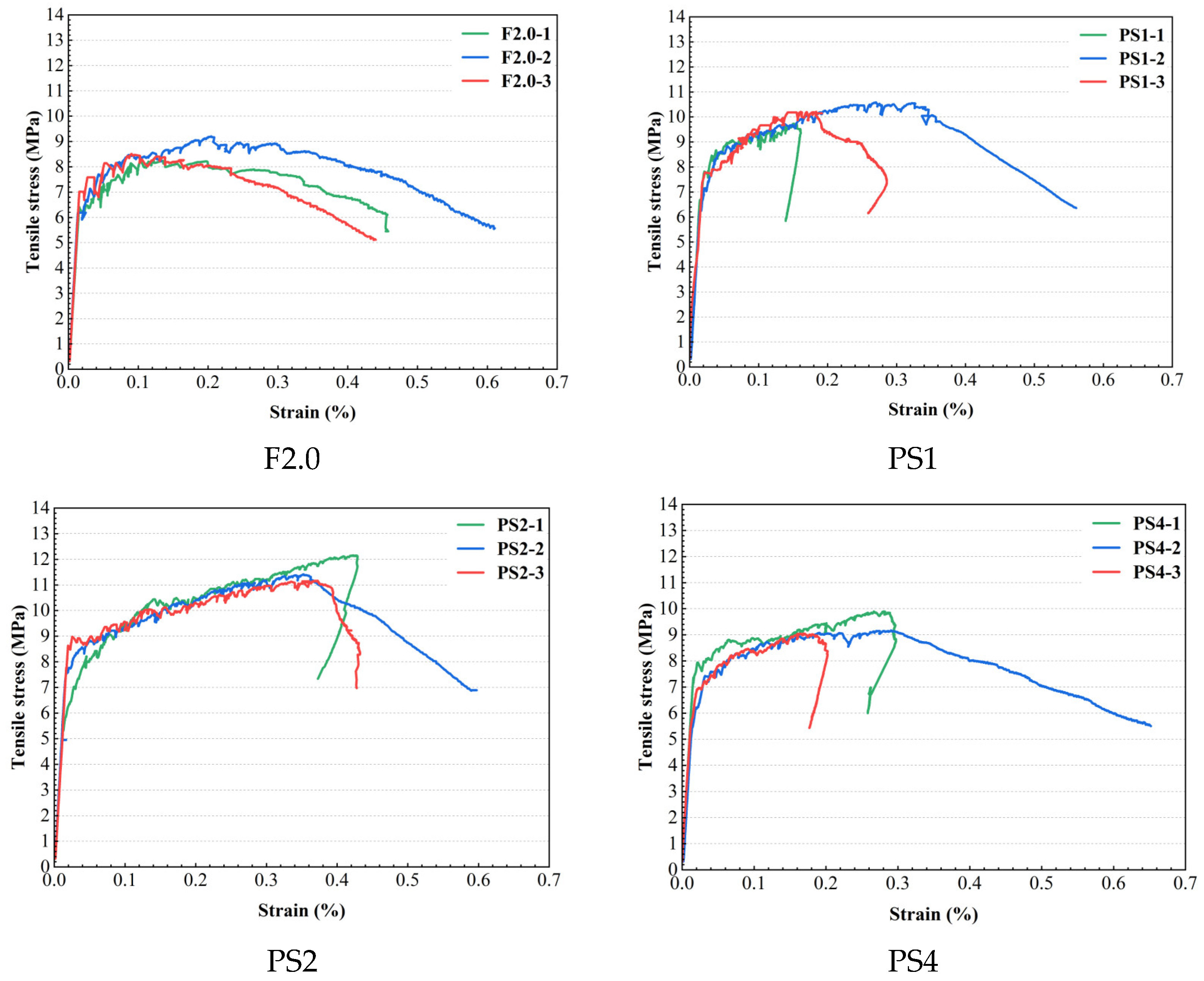 Materials 17 02479 g010