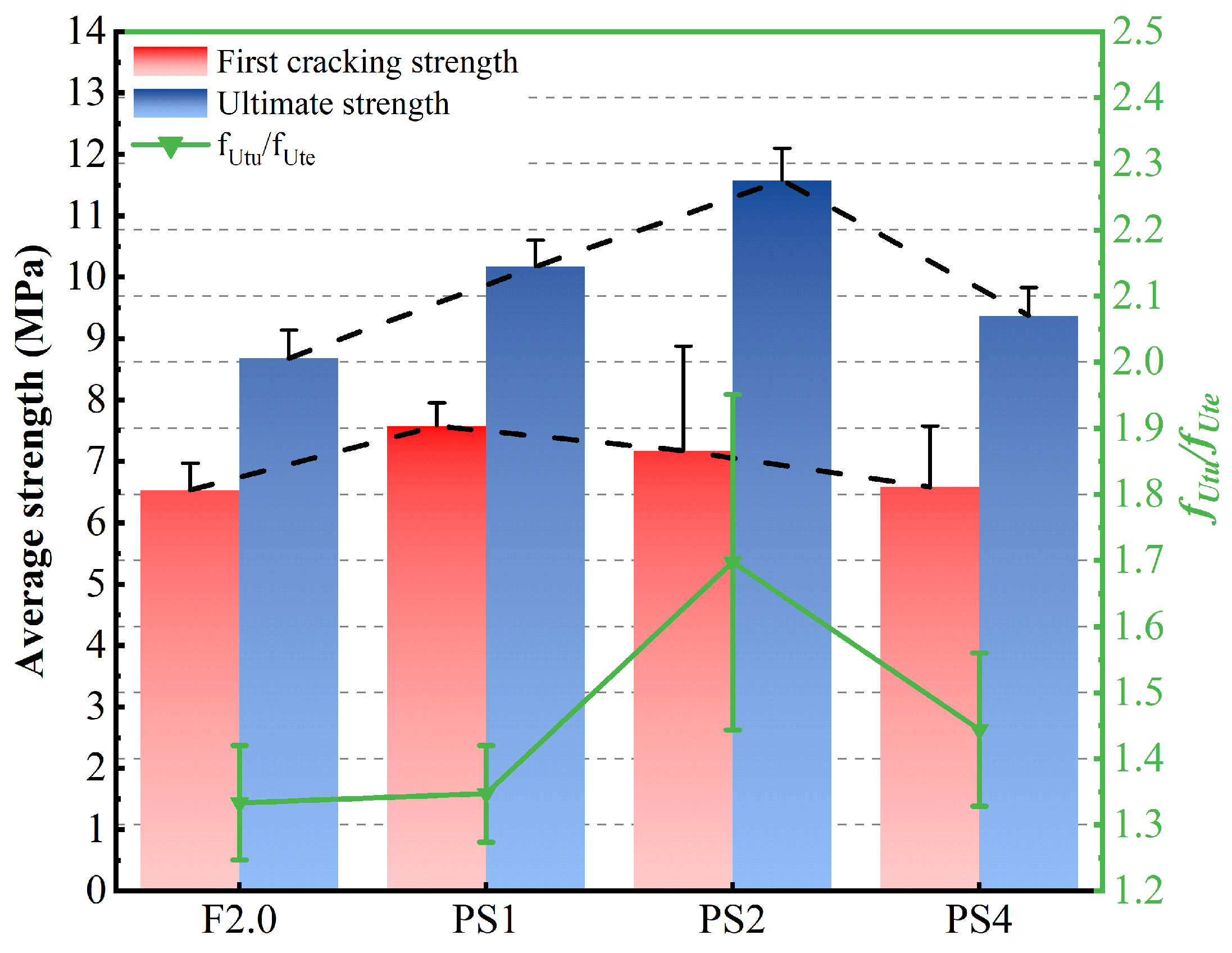 Materials 17 02479 g011