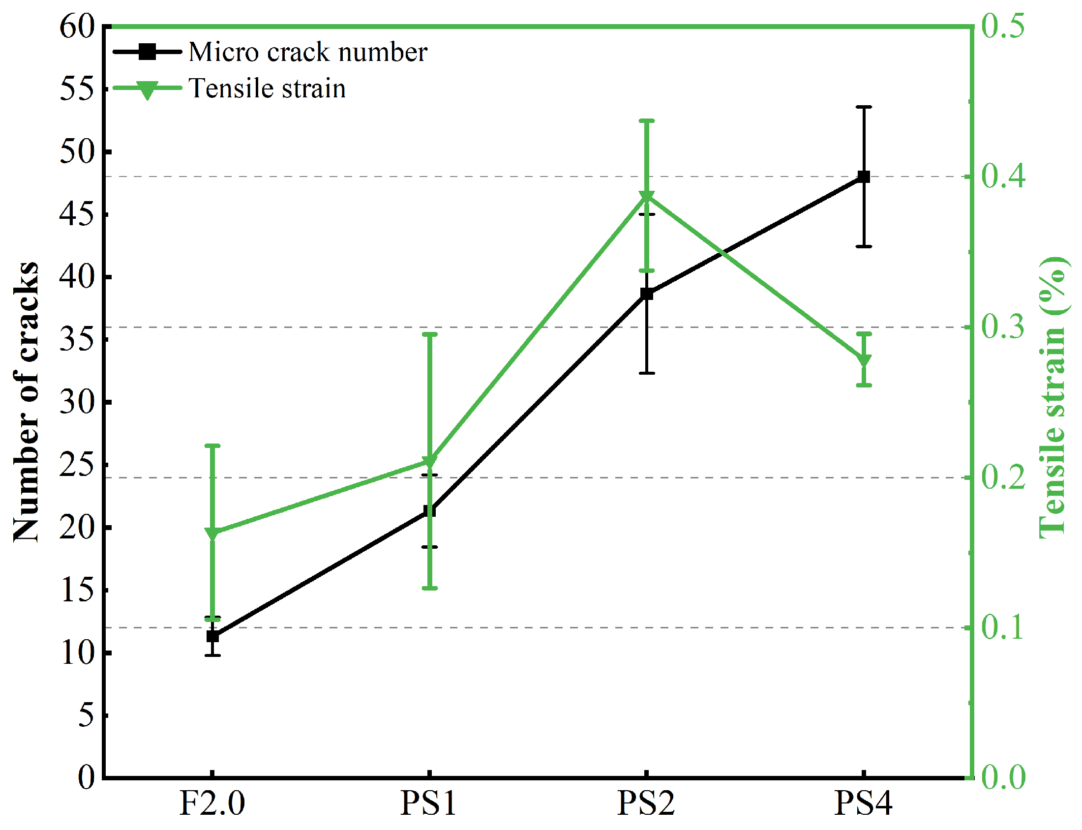 Materials 17 02479 g012