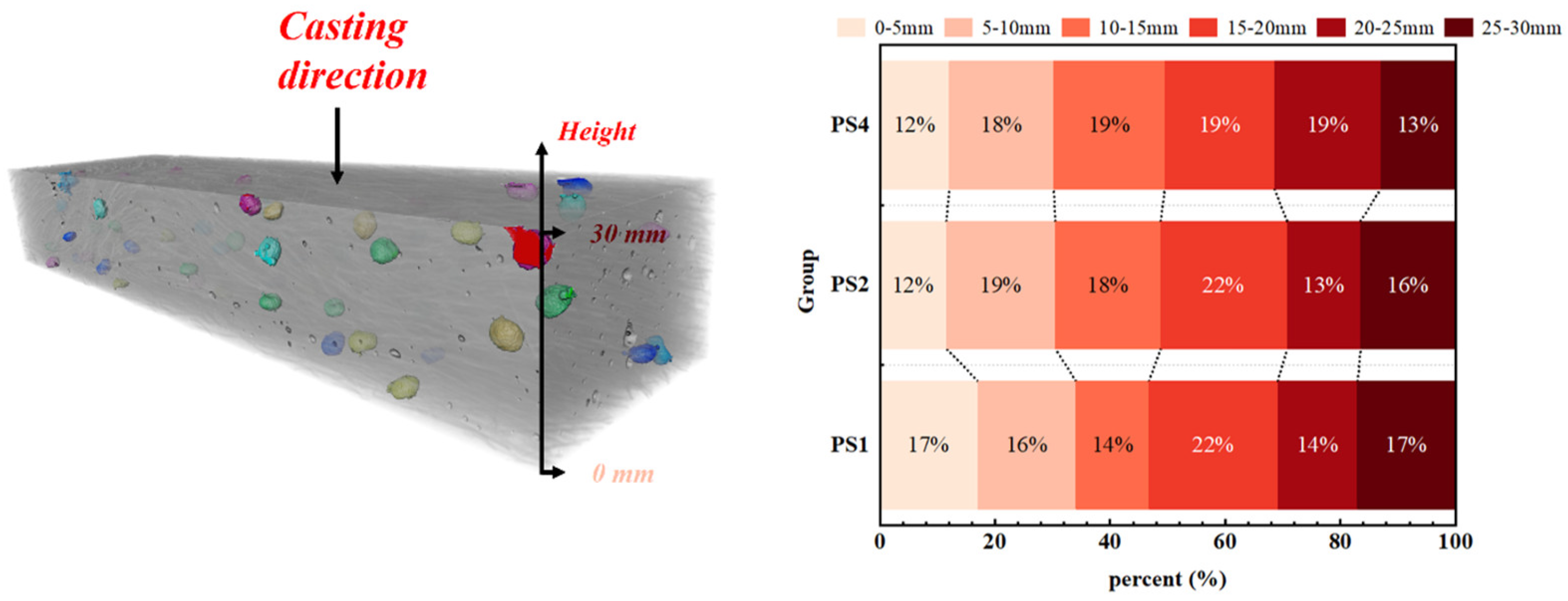 Materials 17 02479 g014