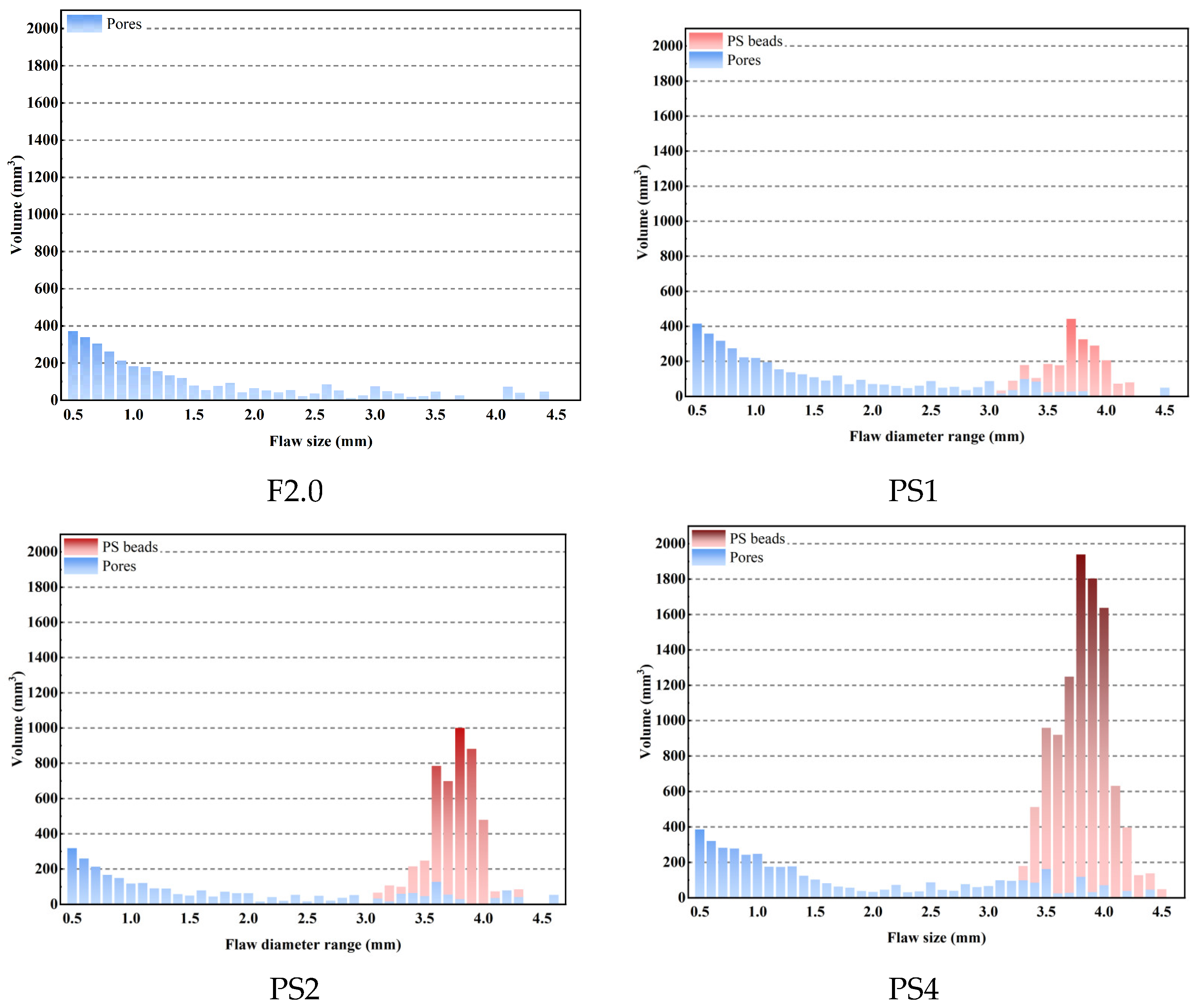 Materials 17 02479 g016
