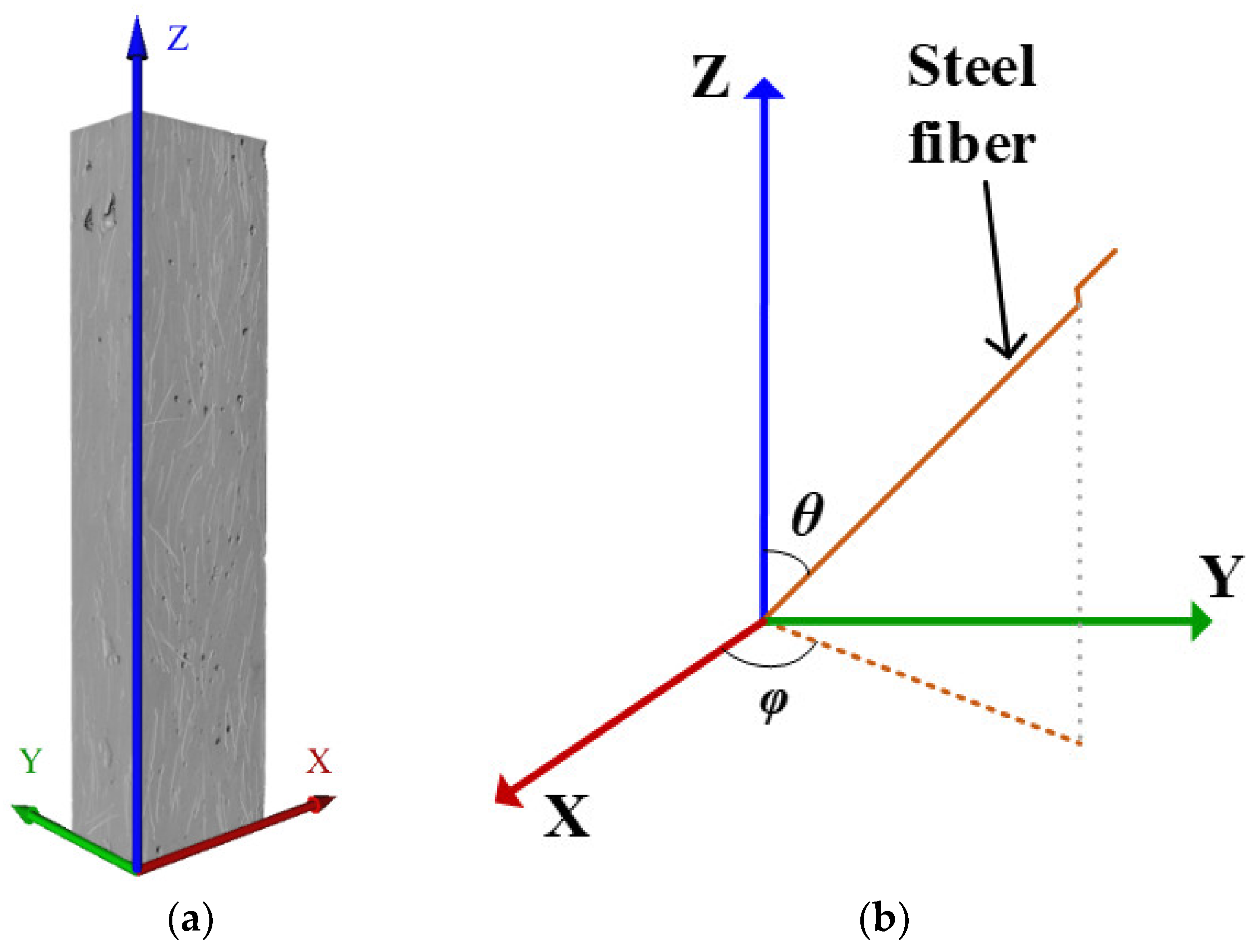 Materials 17 02479 g017