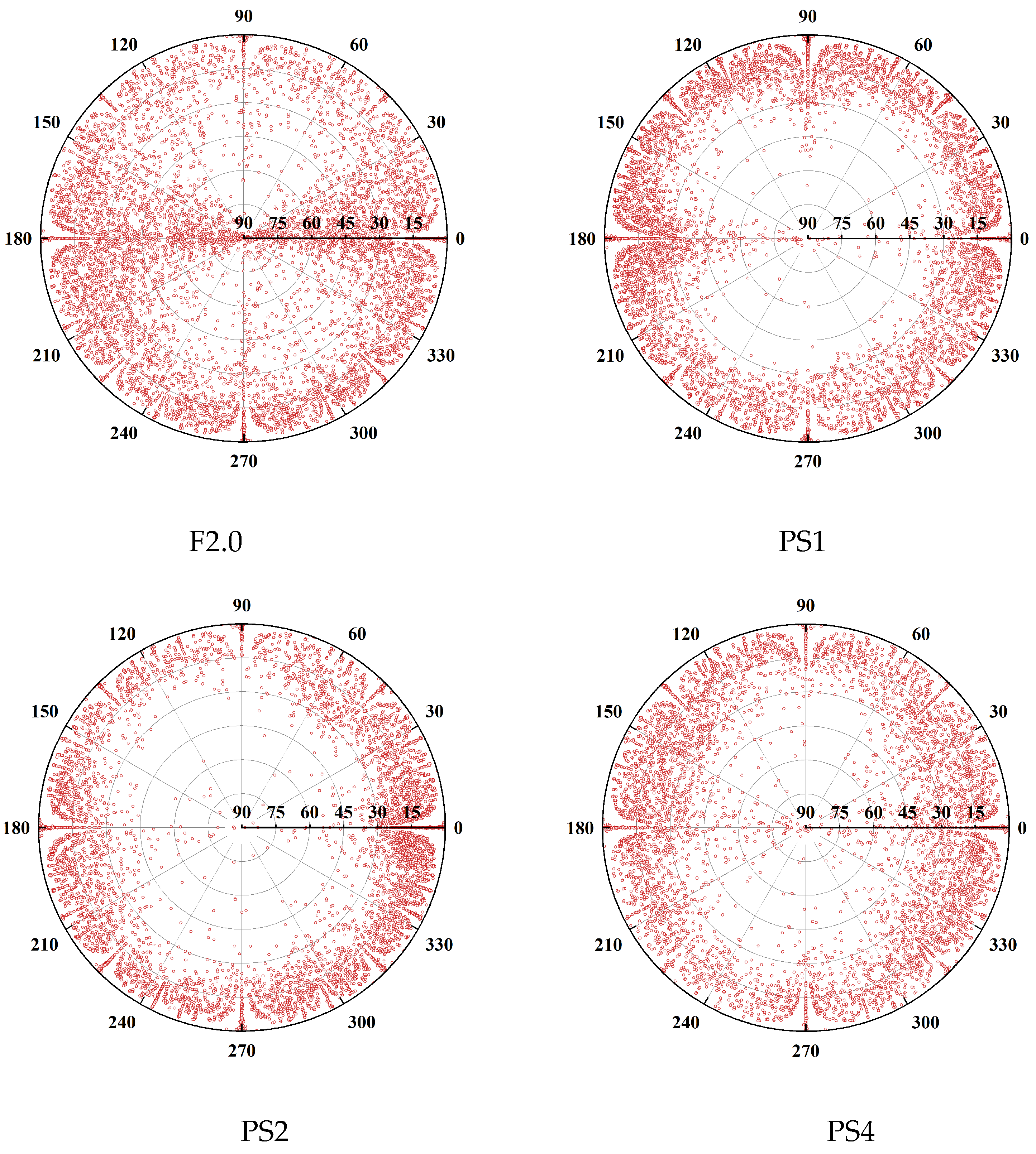 Materials 17 02479 g018