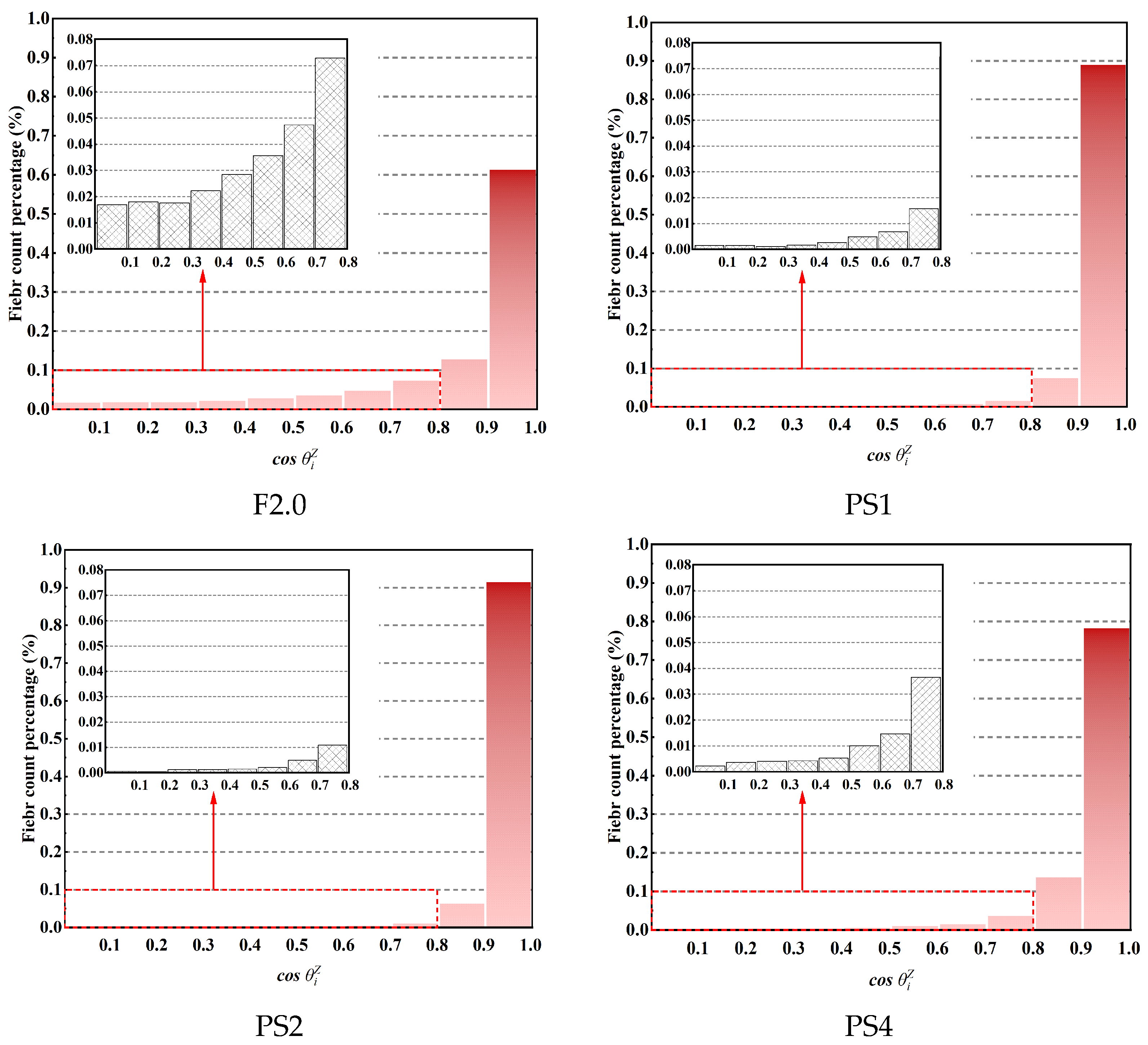 Materials 17 02479 g019