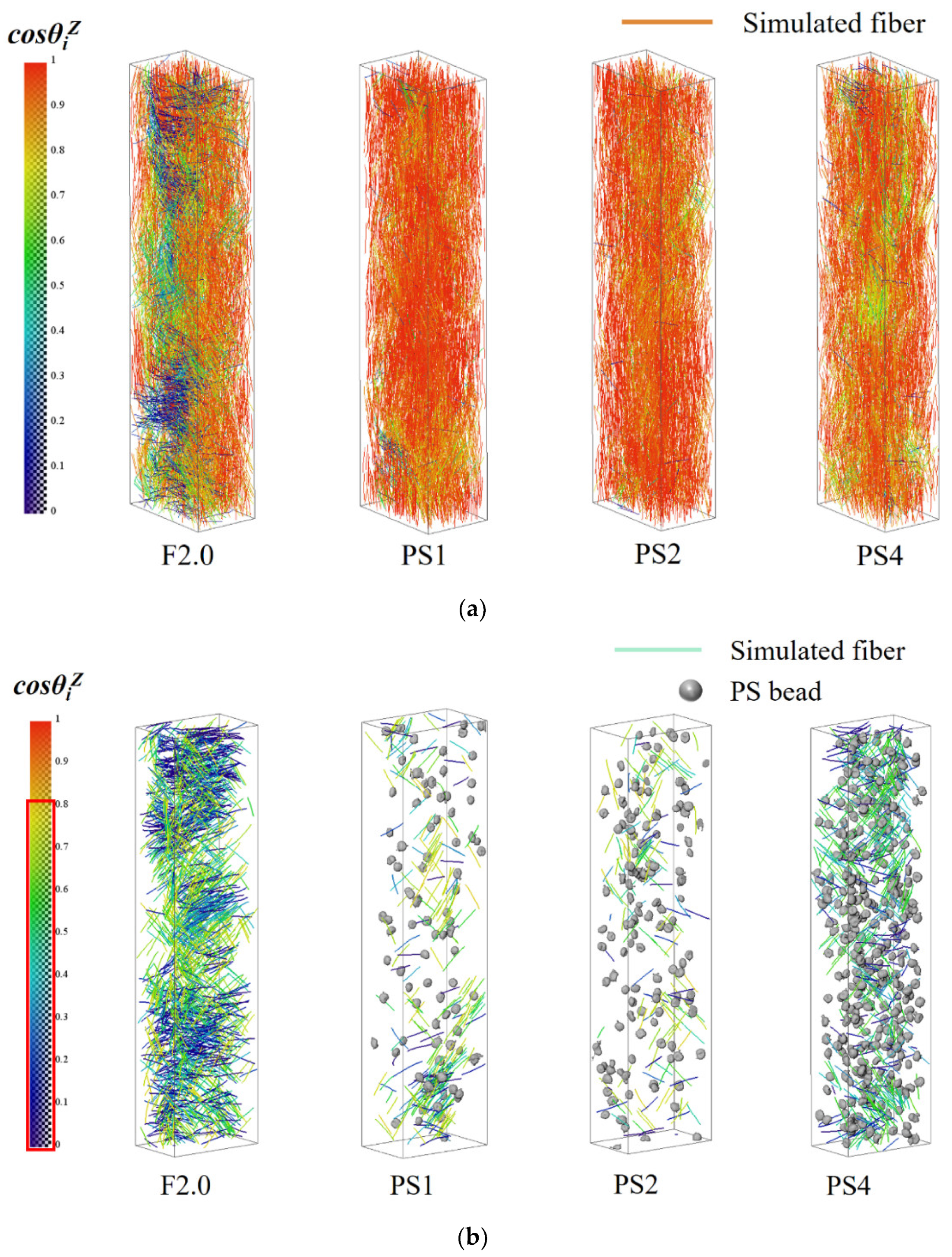 Materials 17 02479 g021
