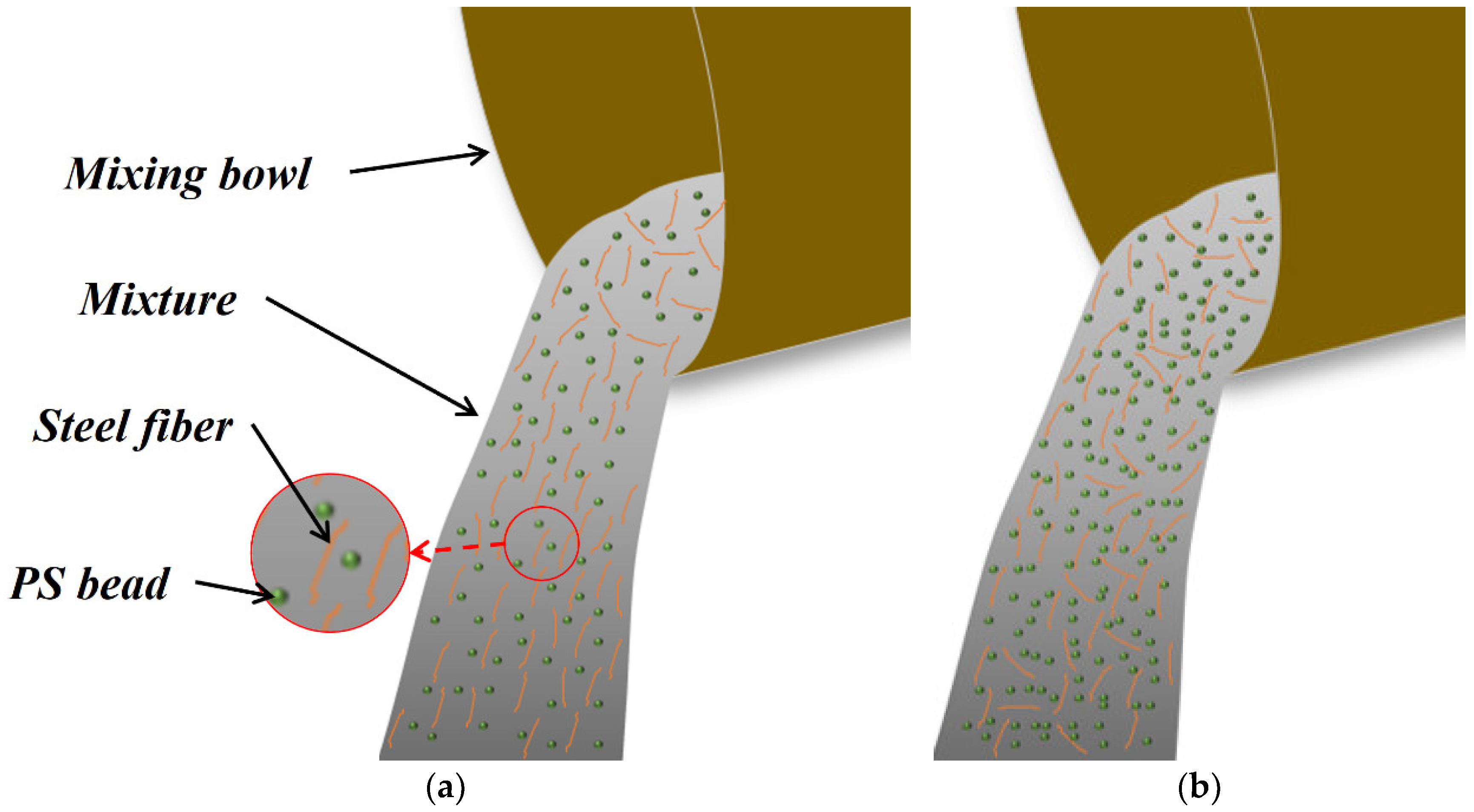 Materials 17 02479 g022