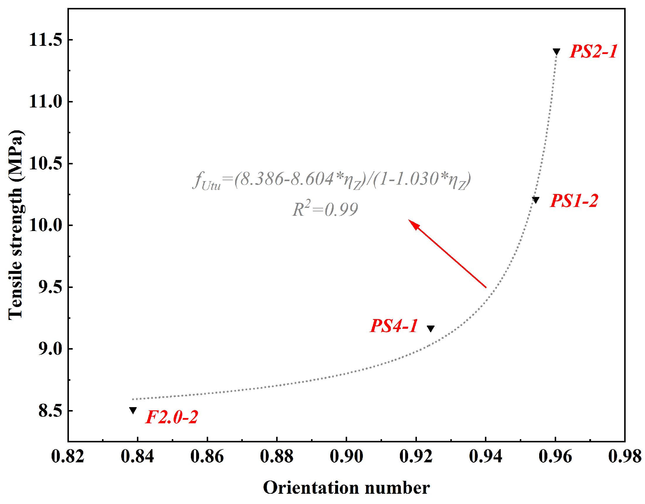Materials 17 02479 g024