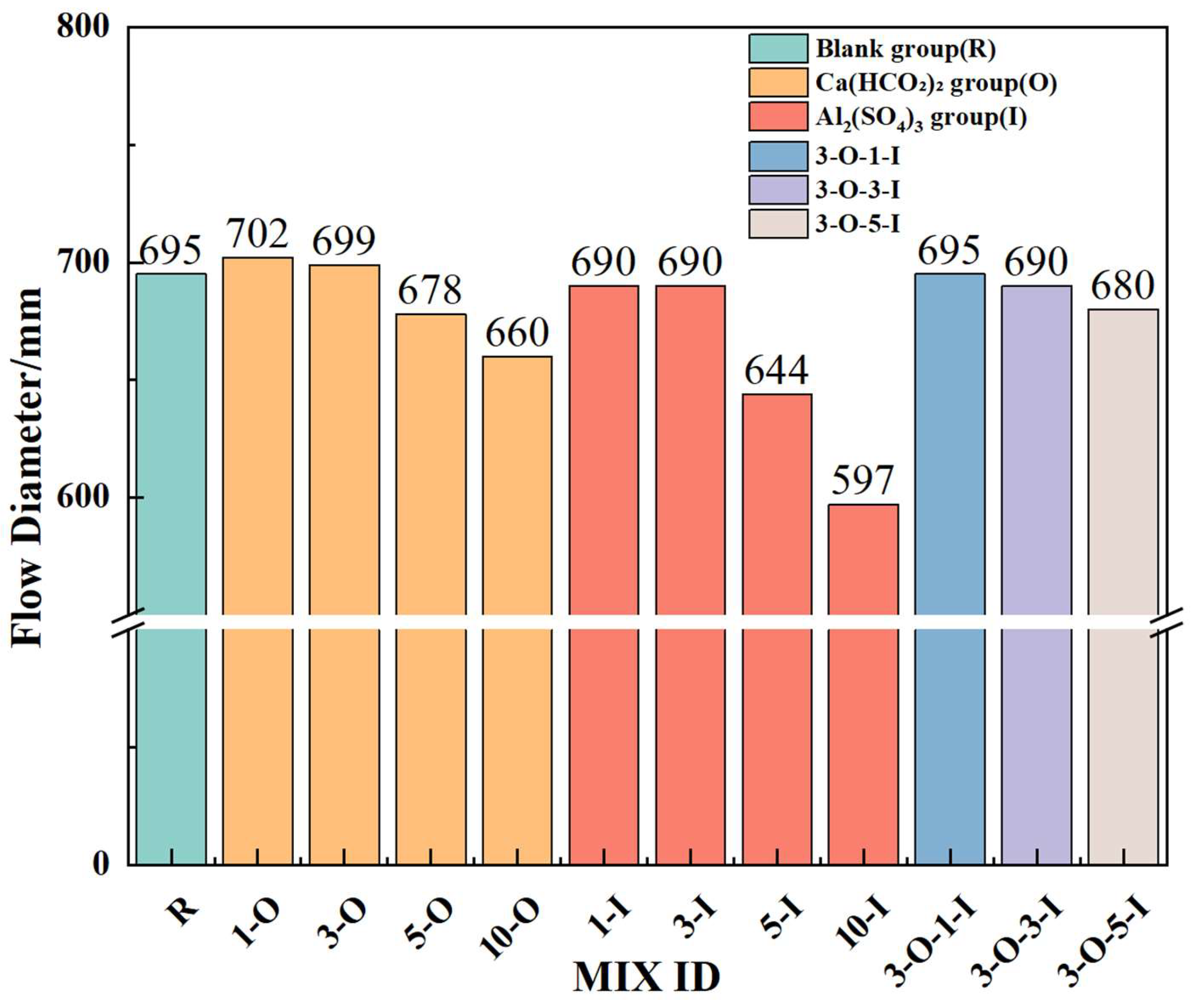 Materials 17 02481 g003