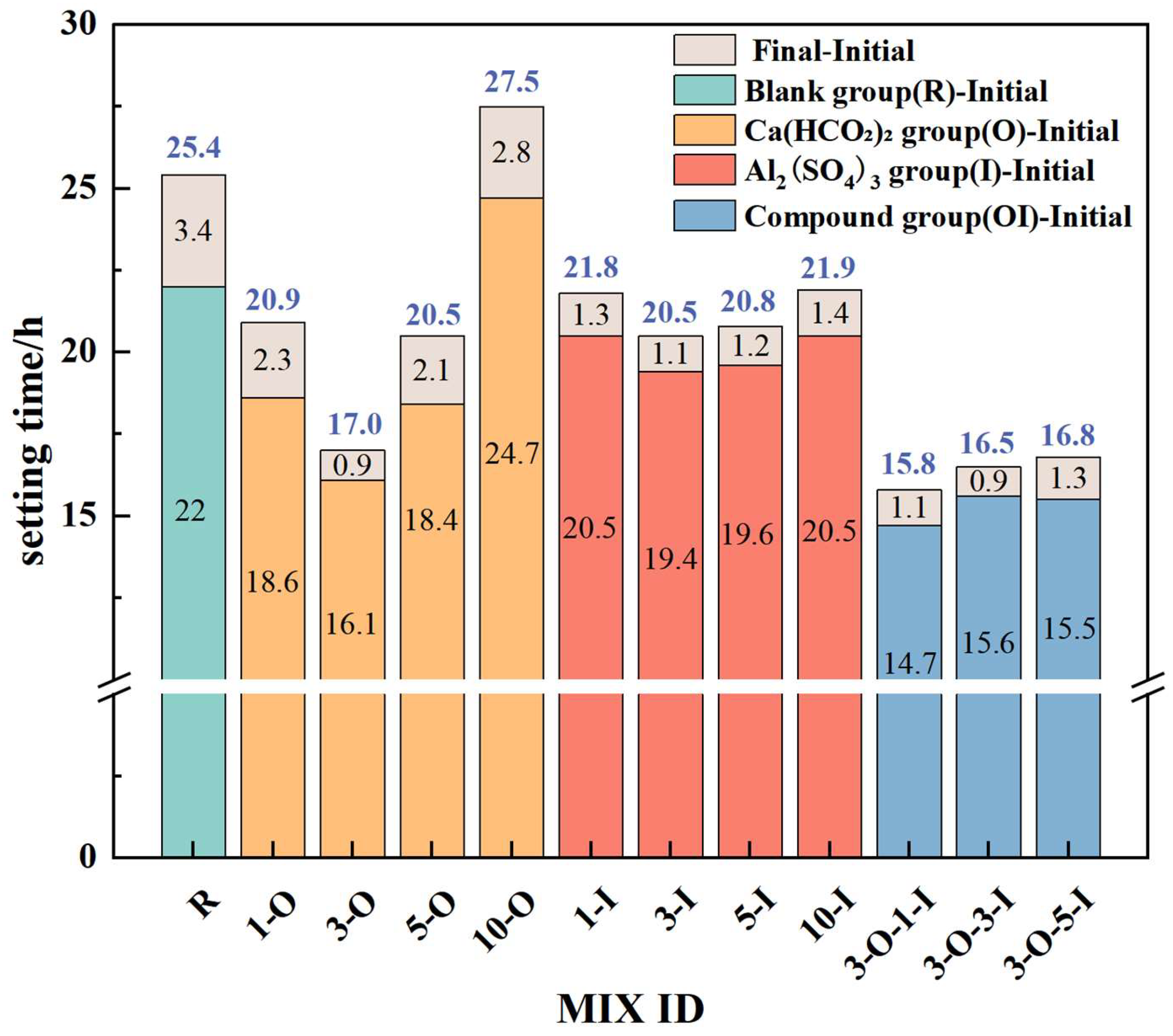 Materials 17 02481 g004