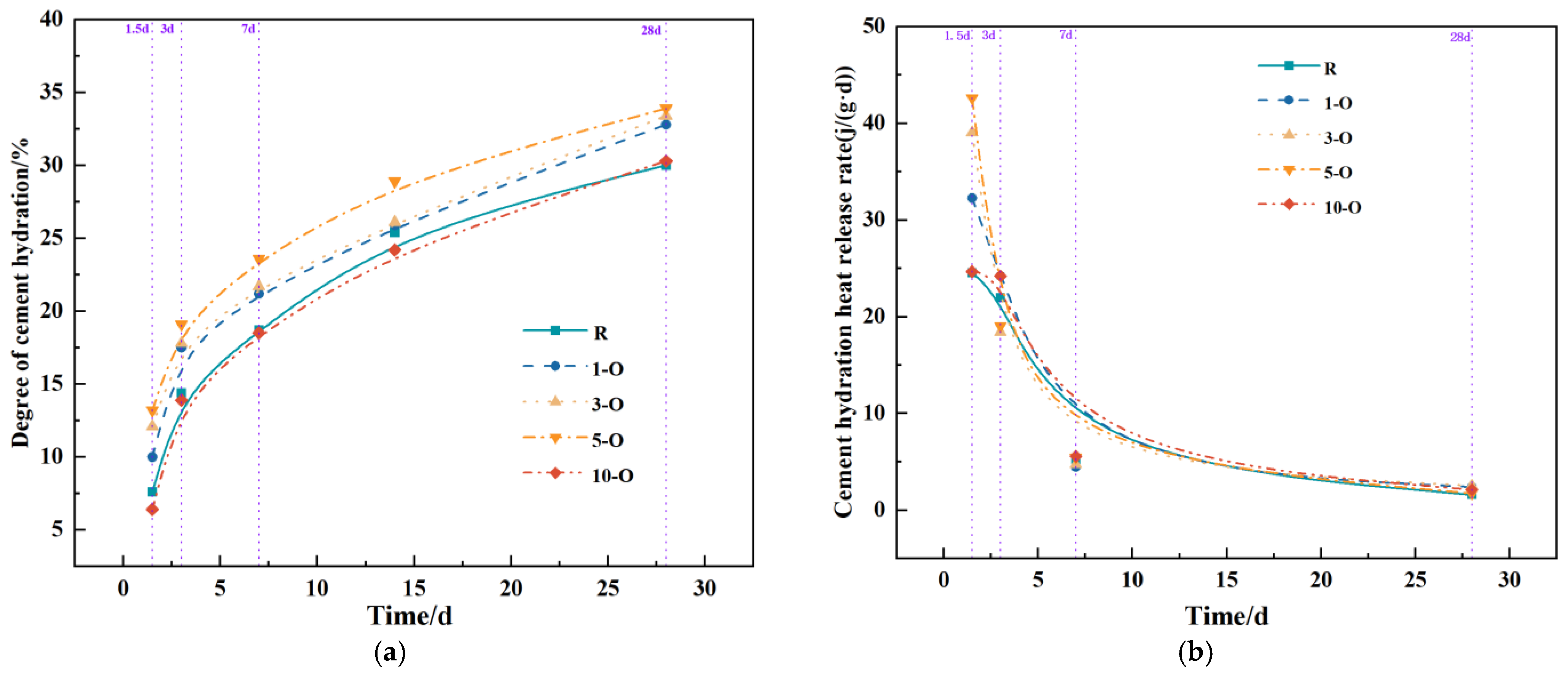 Materials 17 02481 g007