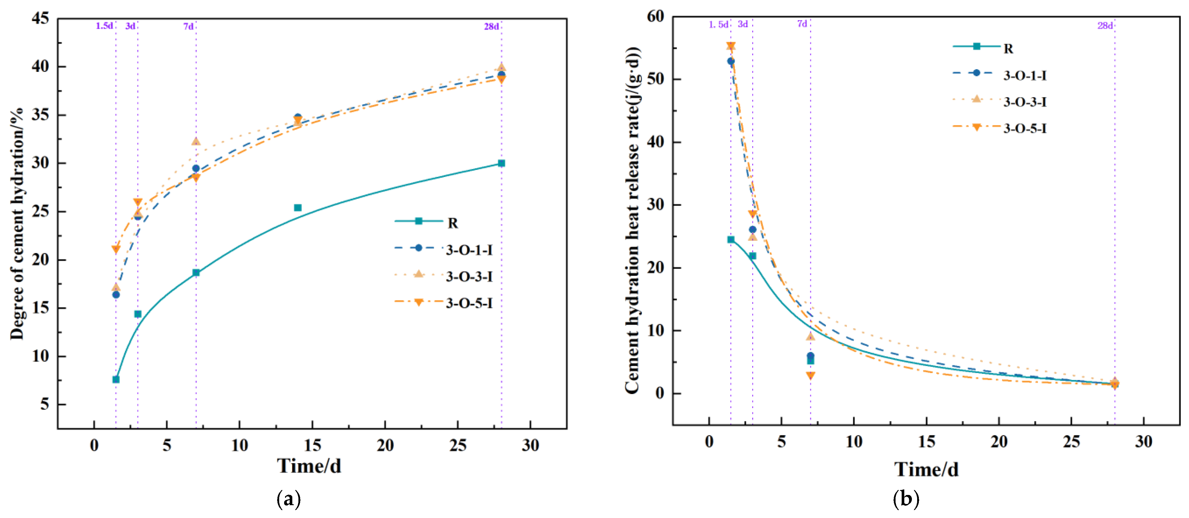 Materials 17 02481 g009