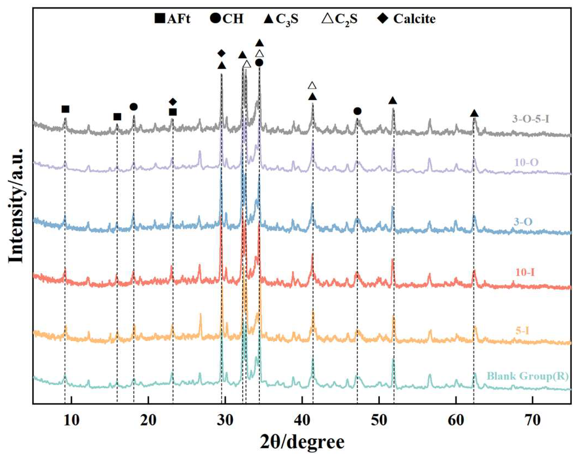 Materials 17 02481 g010