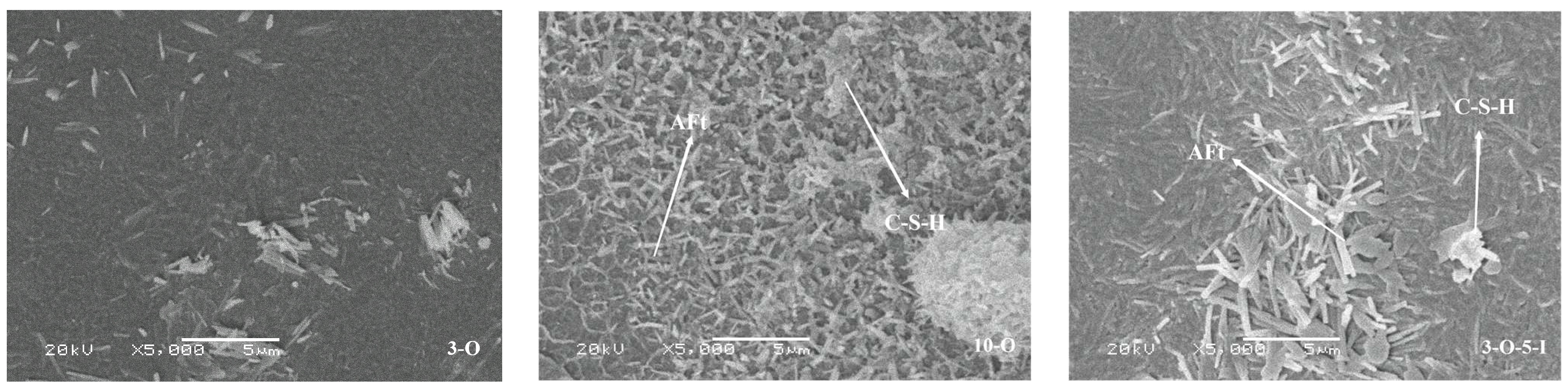 Materials 17 02481 g017b