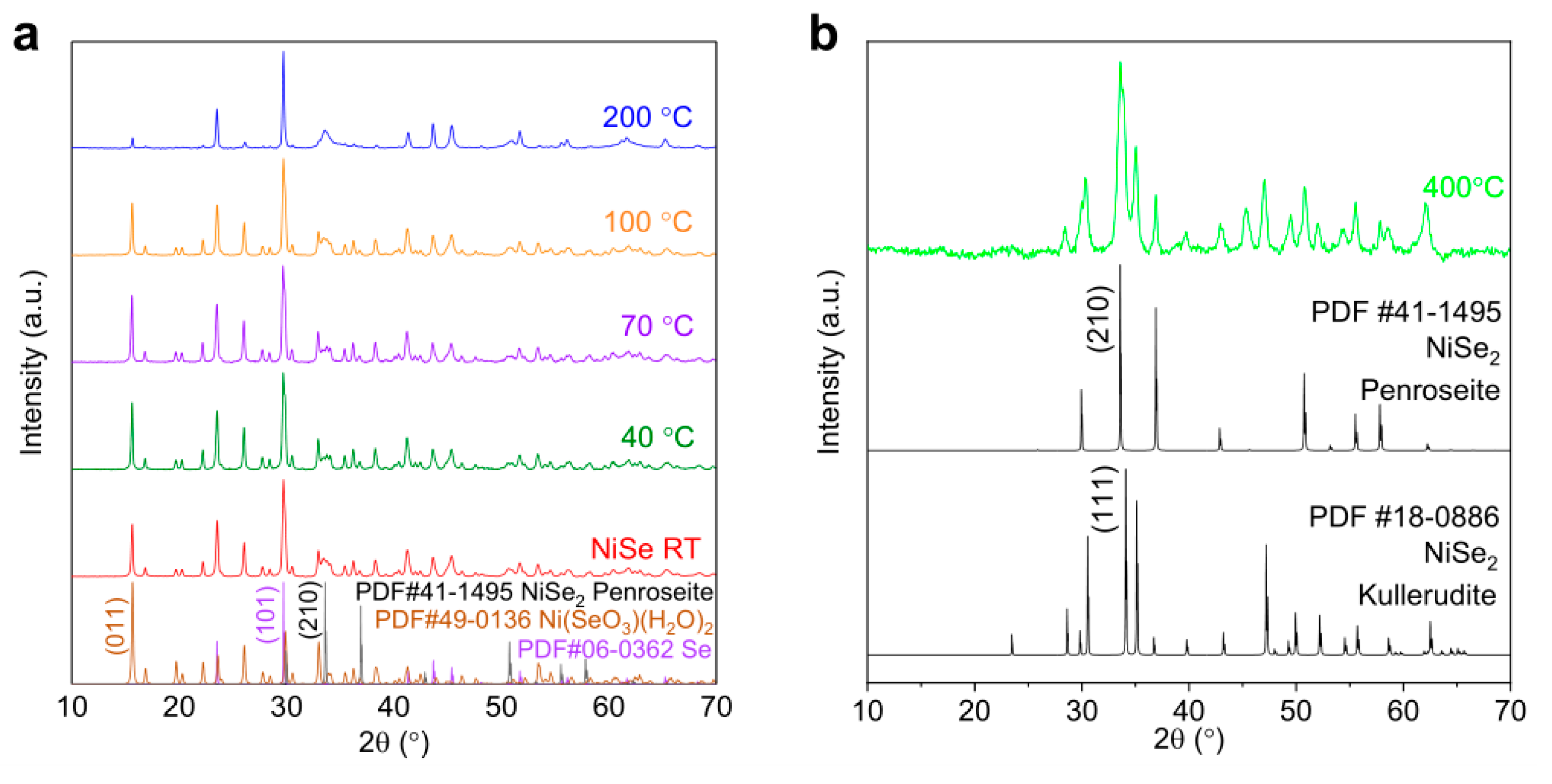 Materials 17 02482 g002