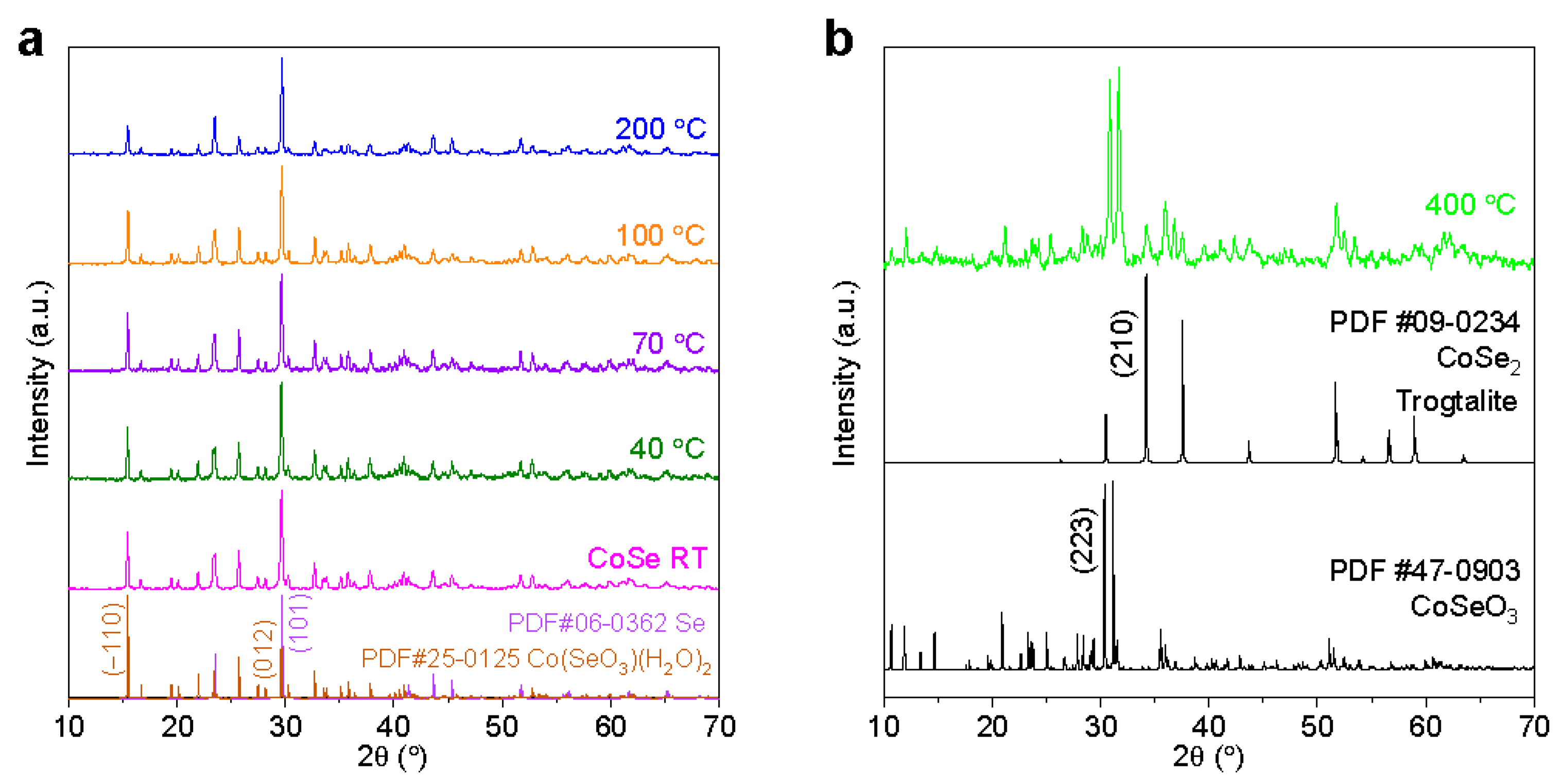 Materials 17 02482 g004