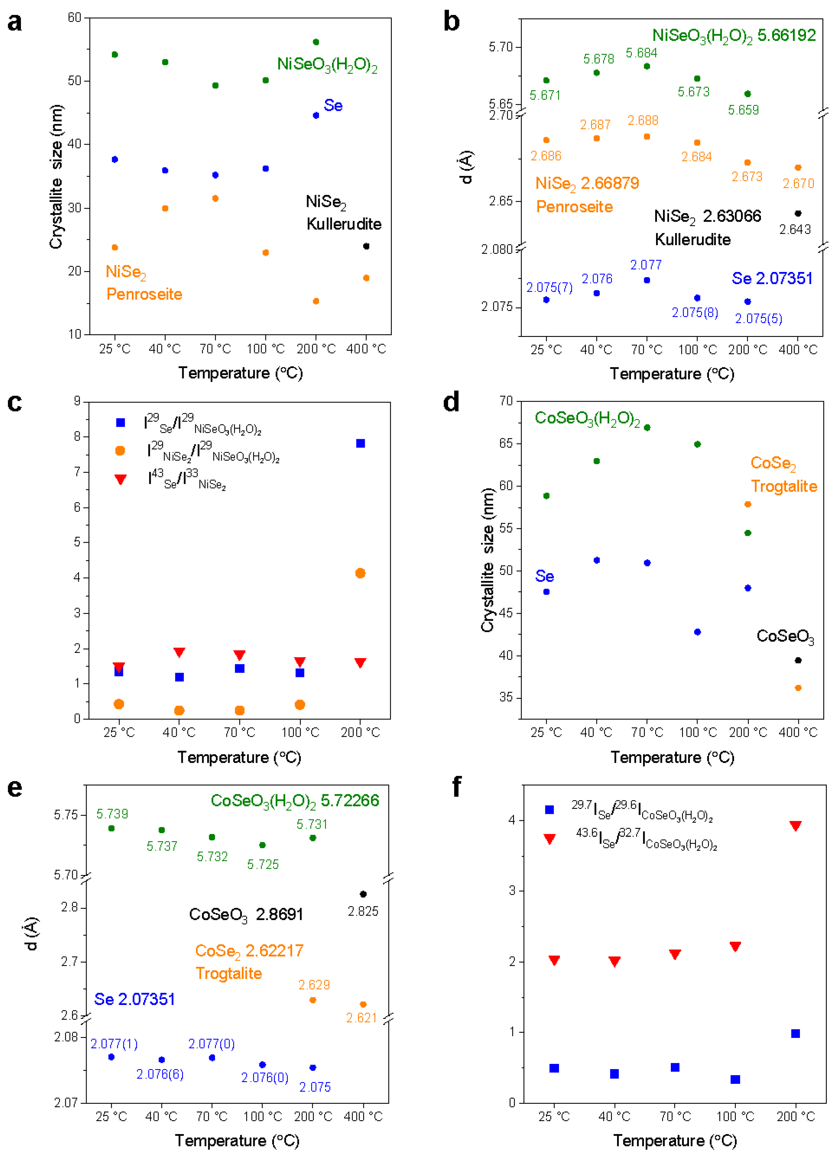 Materials 17 02482 g007