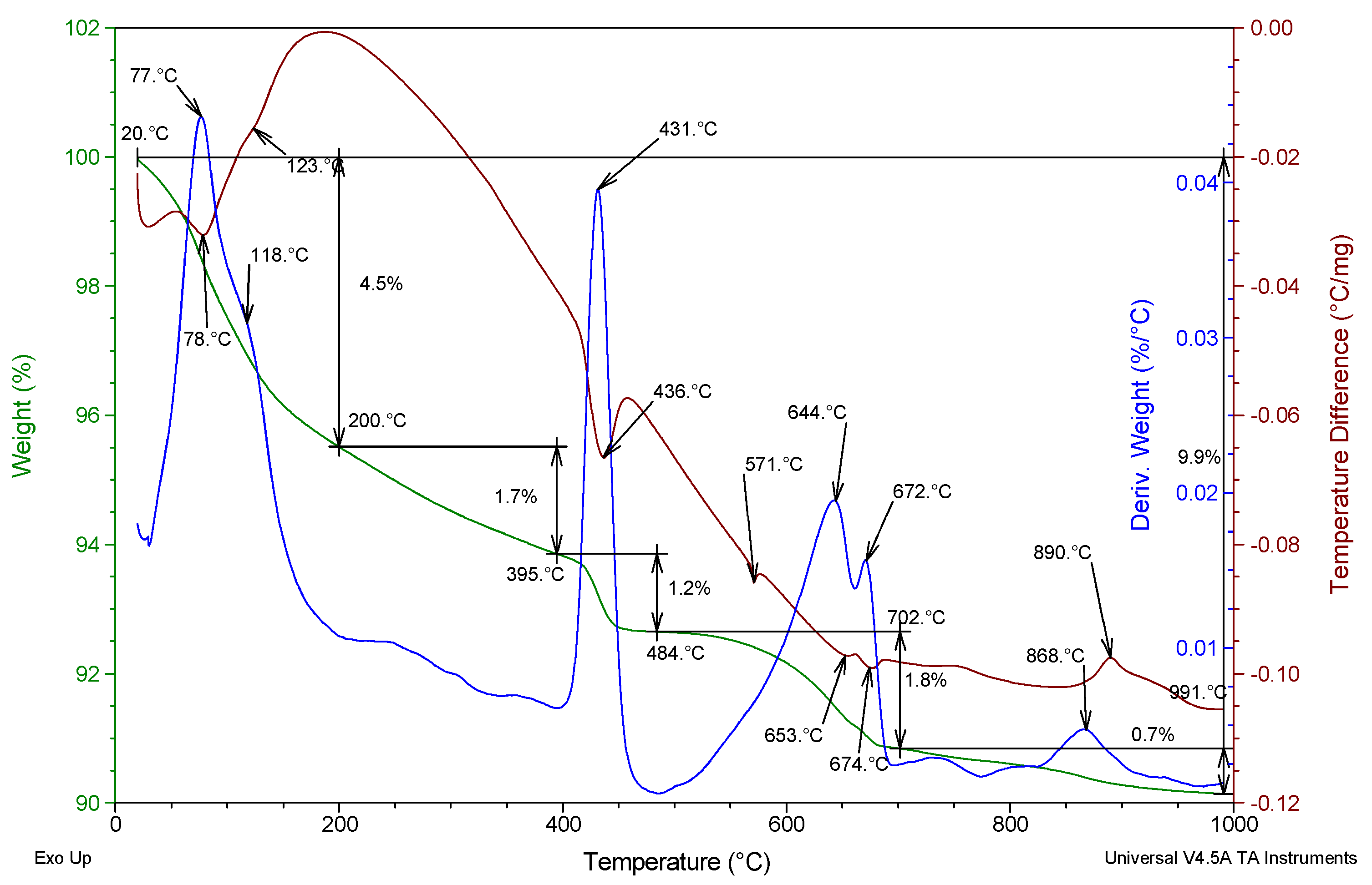 Materials 17 02483 g004