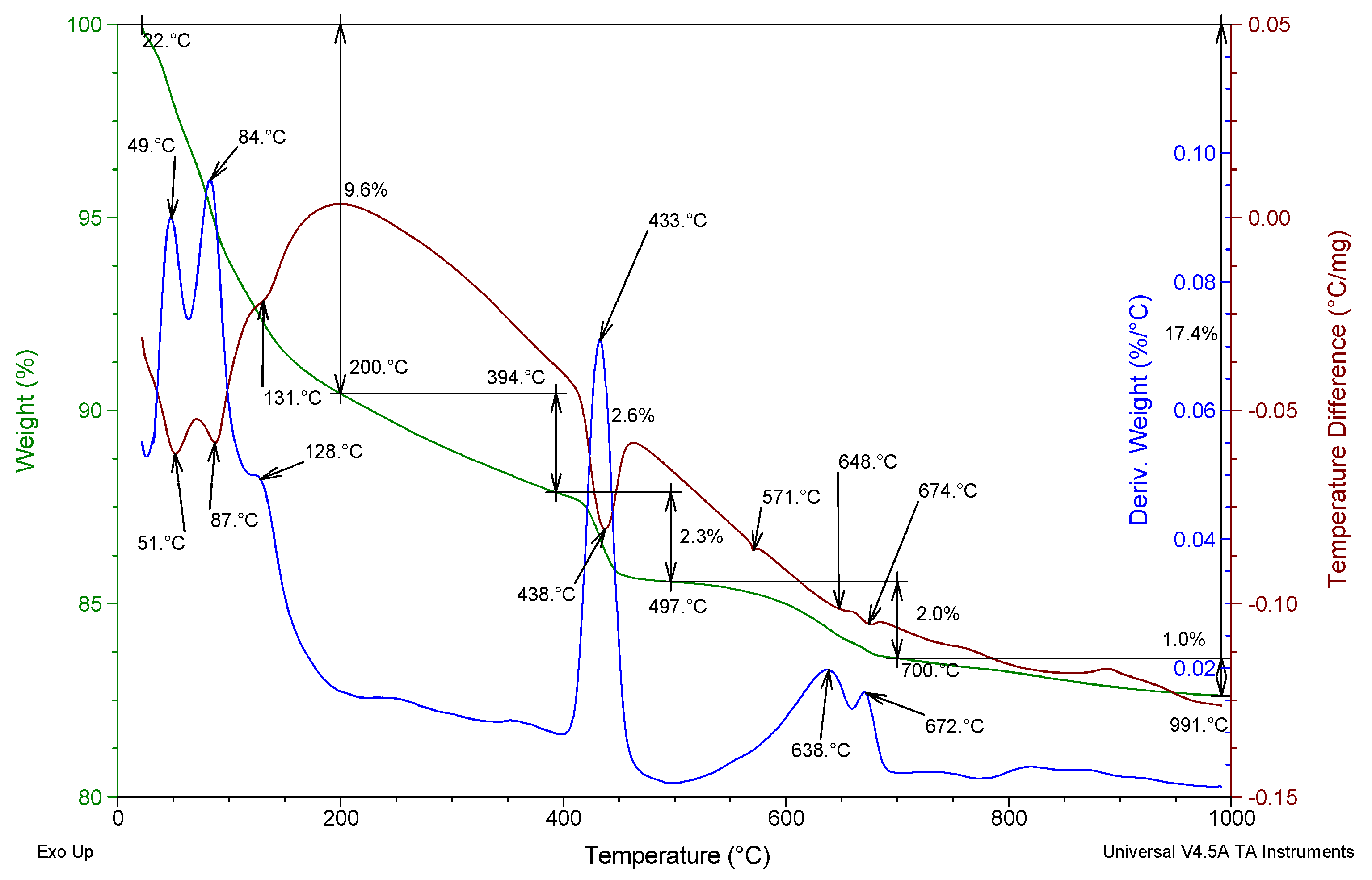 Materials 17 02483 g005