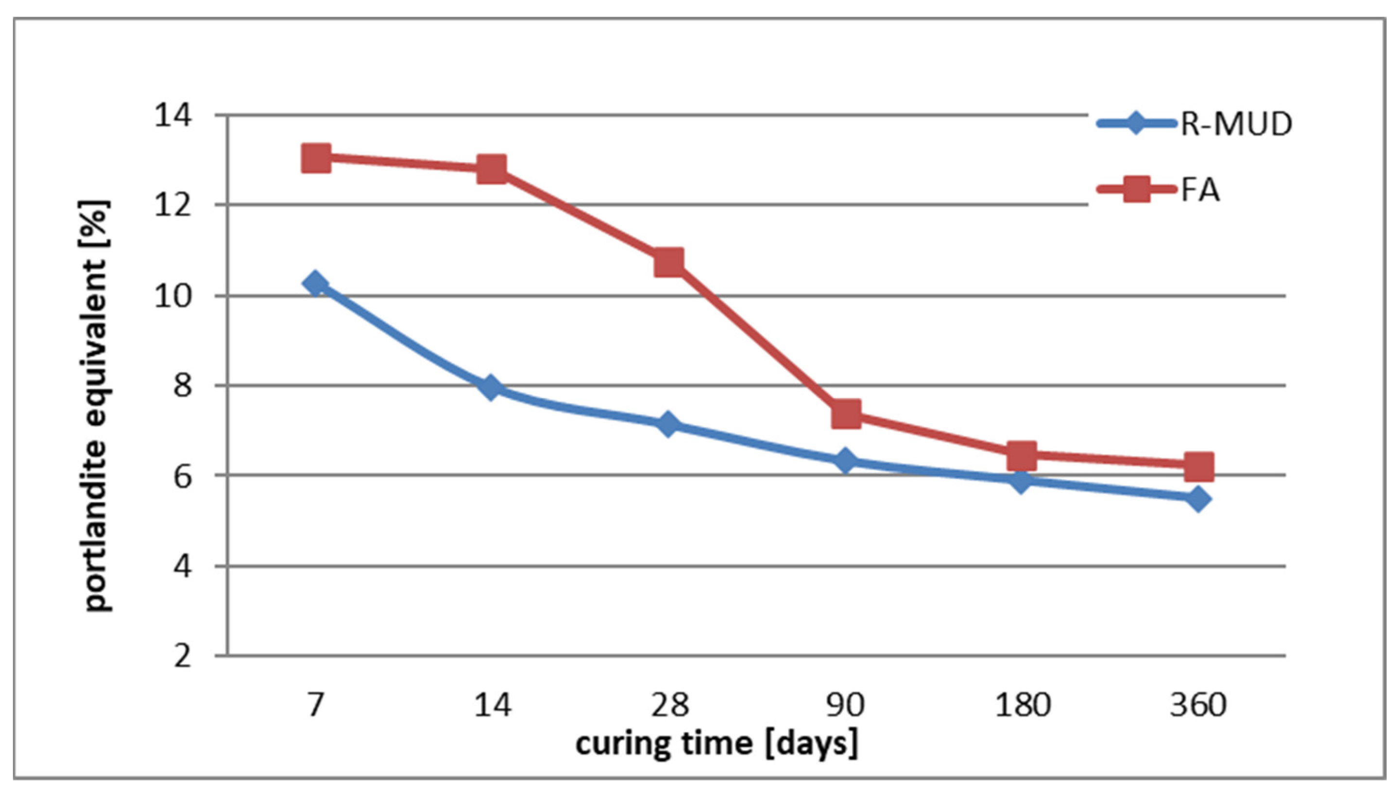 Materials 17 02483 g006