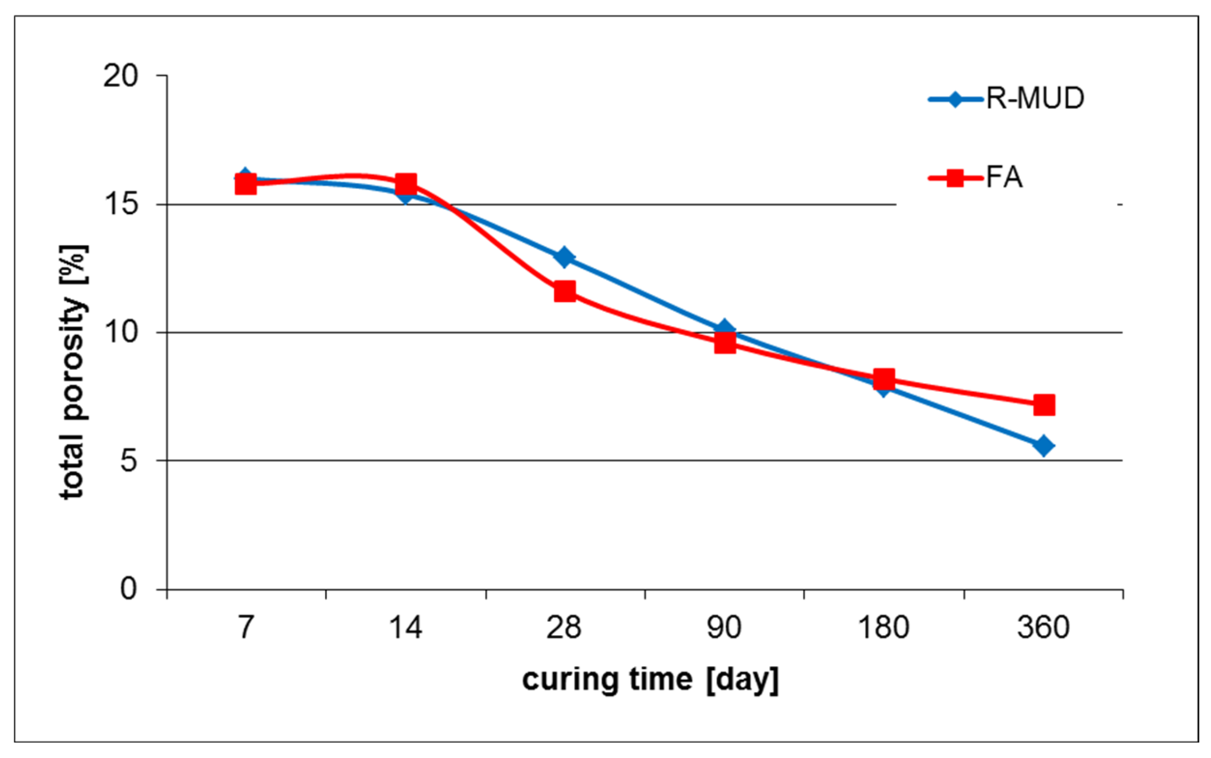 Materials 17 02483 g008