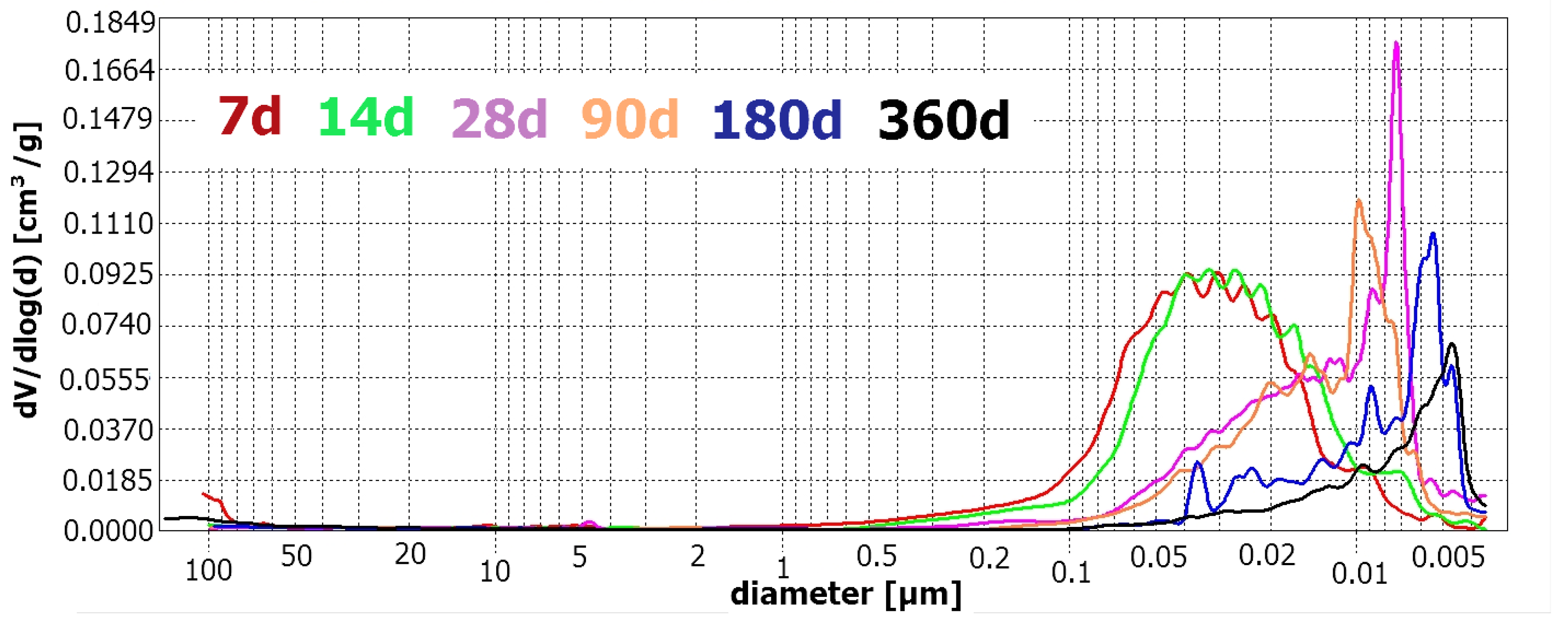 Materials 17 02483 g009