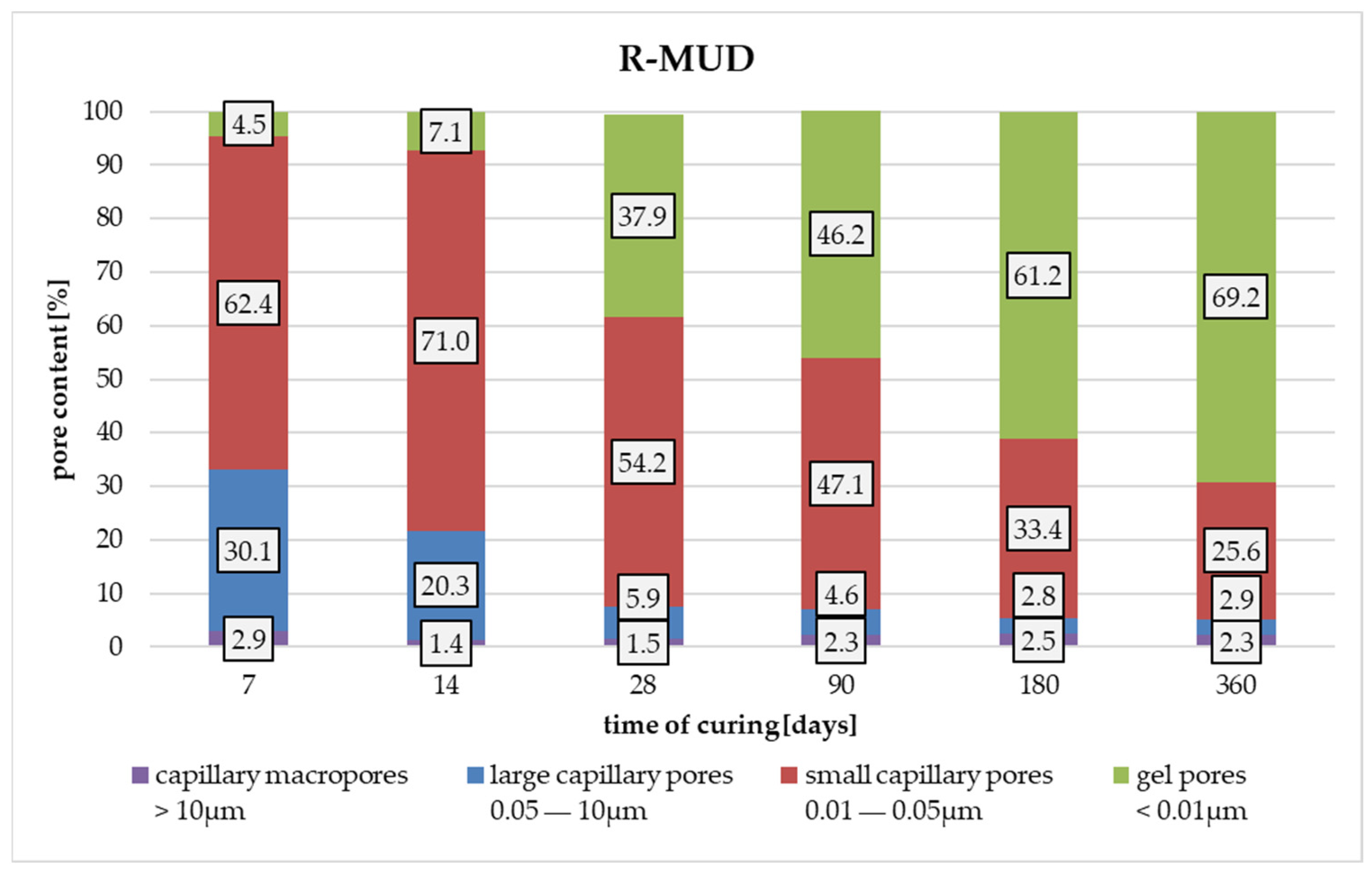 Materials 17 02483 g010