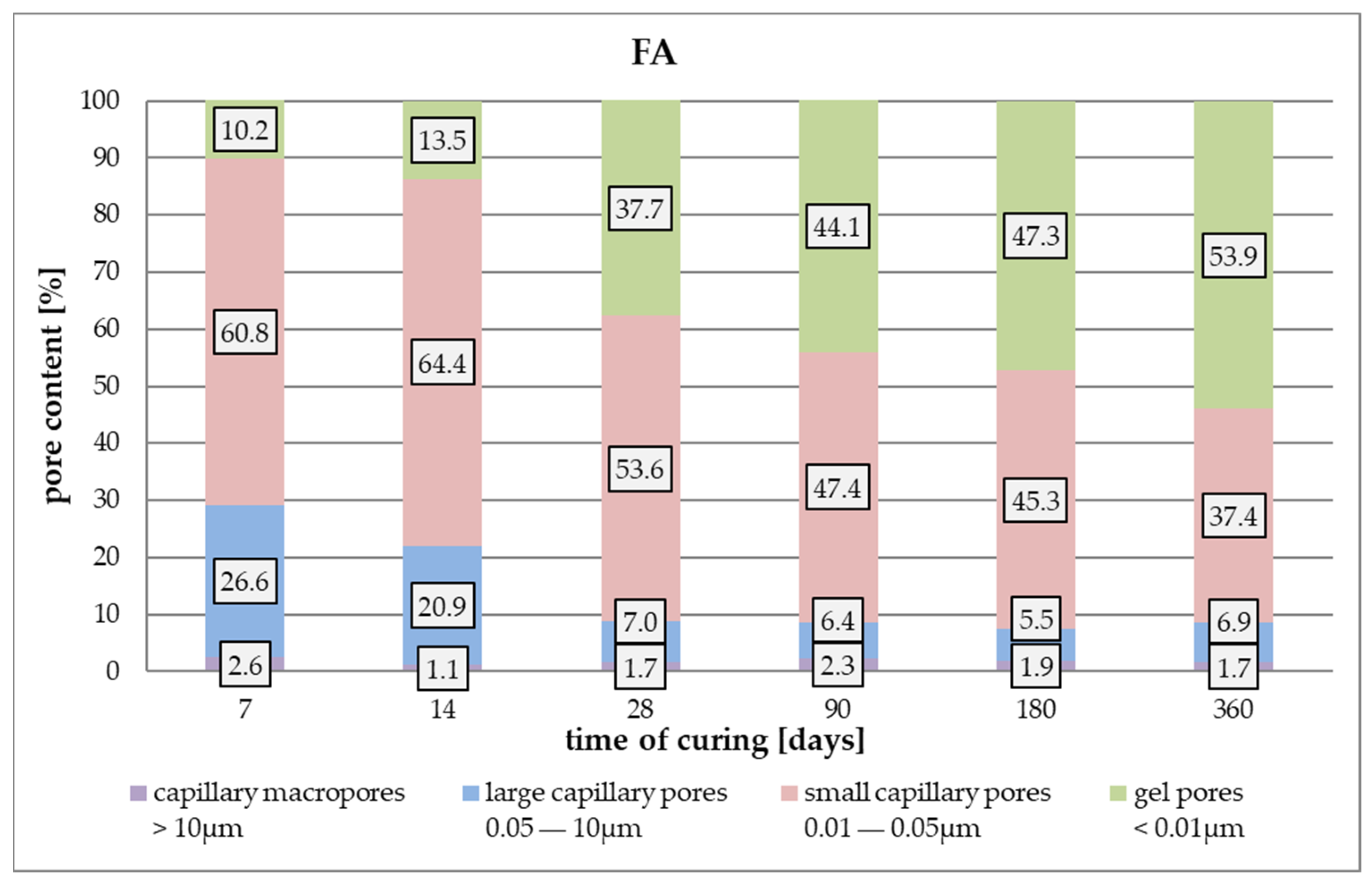 Materials 17 02483 g012