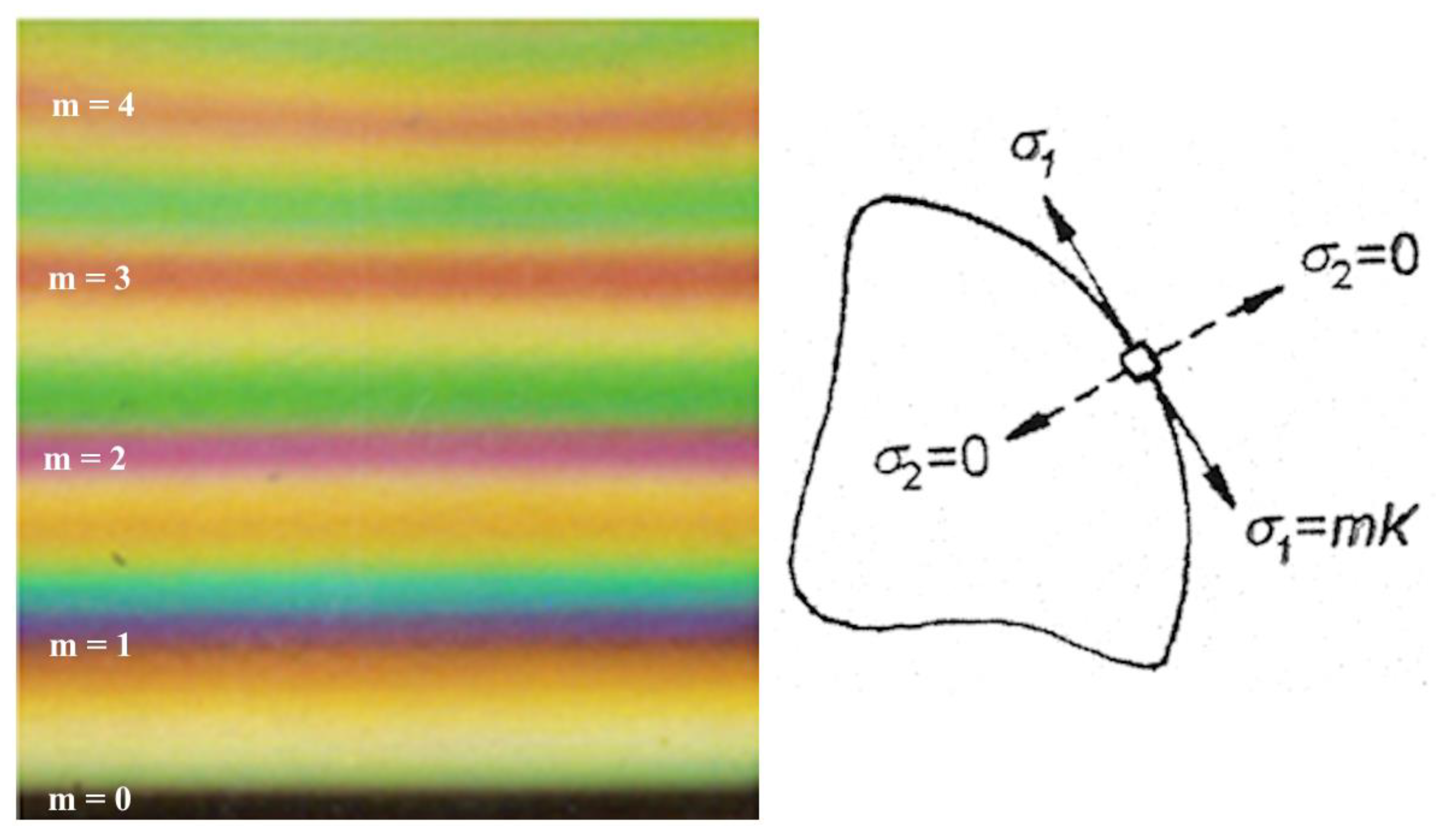 Materials 17 02484 g003