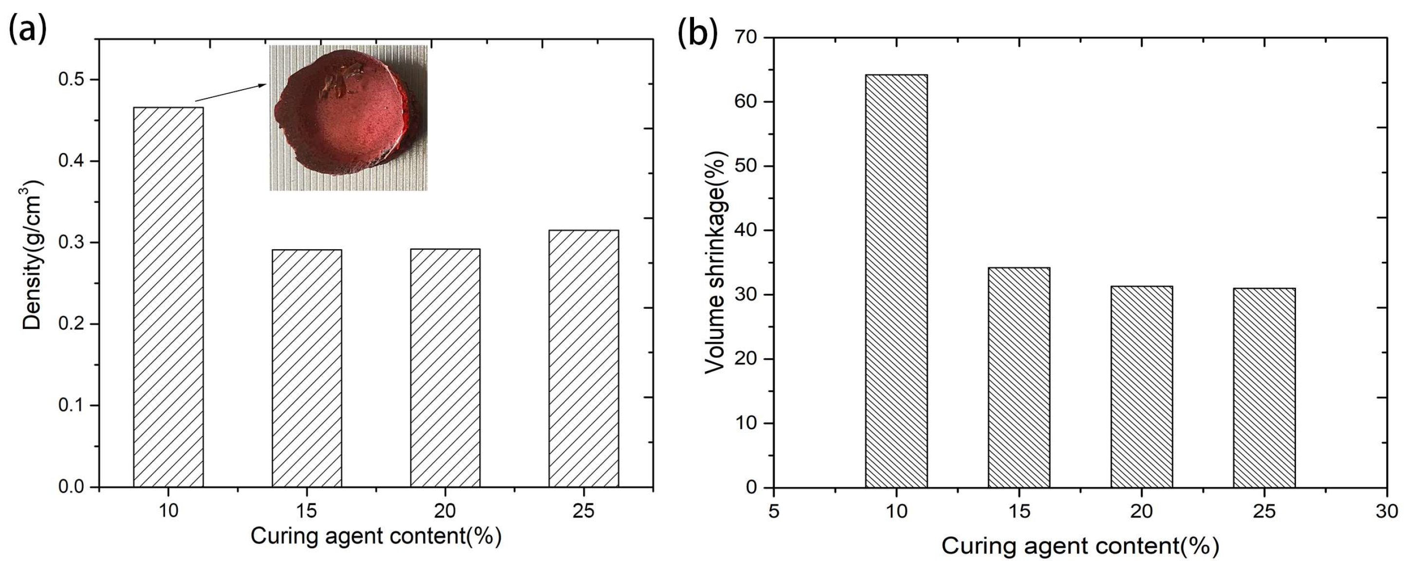 Materials 17 02486 g002