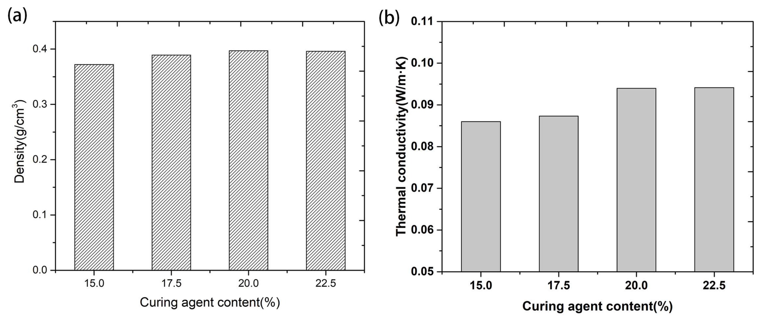 Materials 17 02486 g005