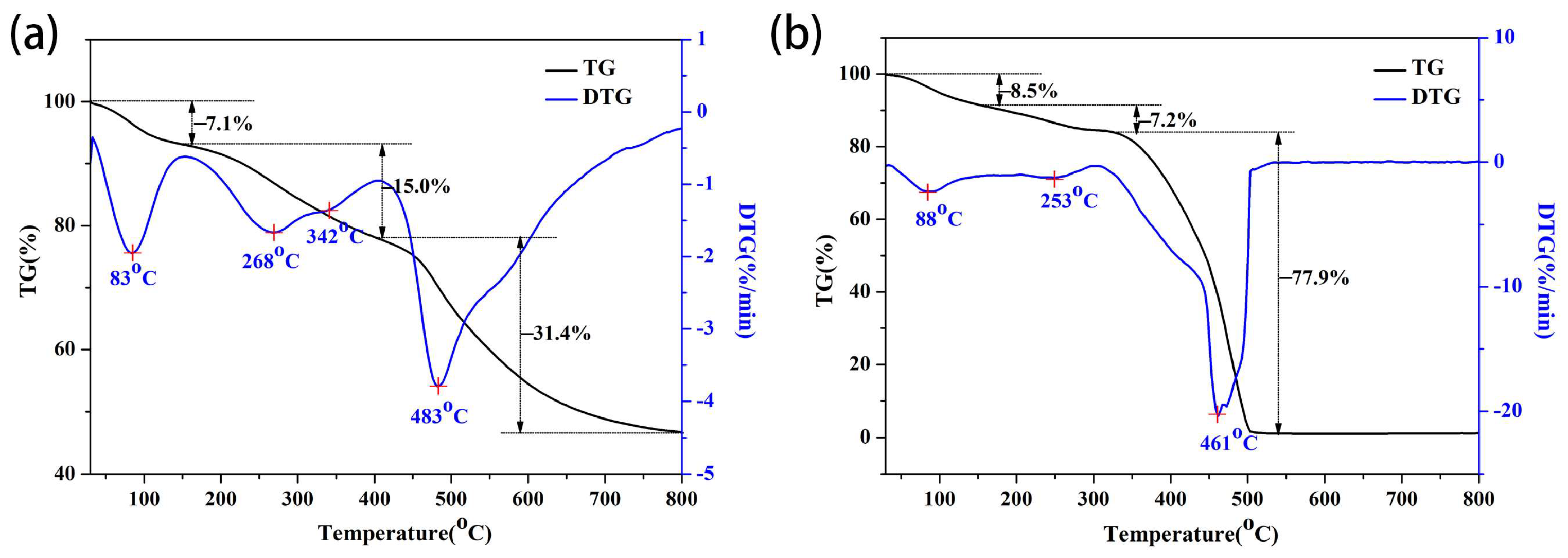 Materials 17 02486 g006